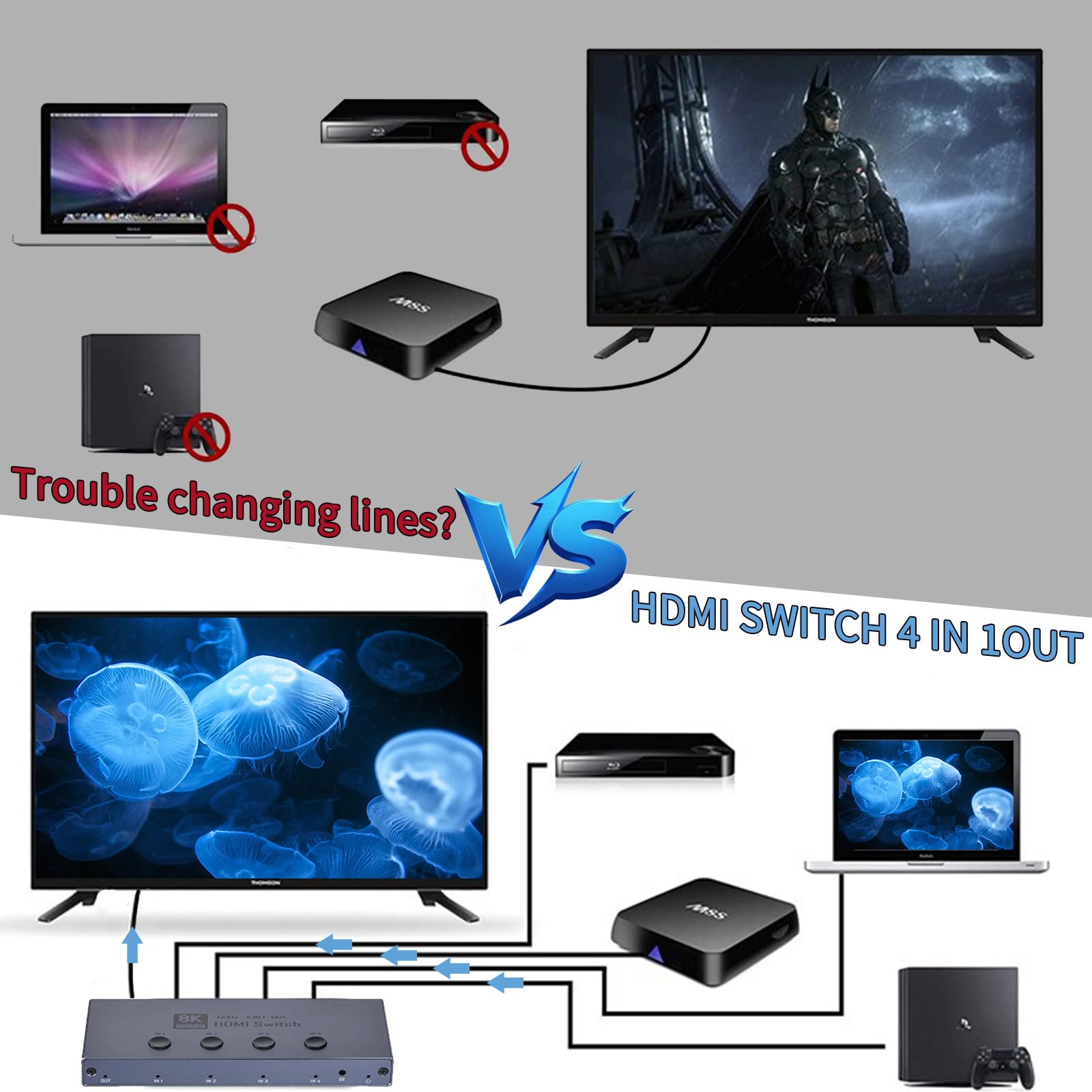 Switch HDMI 2.1 8K, commutatore HDMI 2.1, 4 in 1, supporta CEC 8K@60Hz, 4K a 240Hz, 1080P@4800Hz, HDCP 2.3 HDR 3D Dolby Atmos VRR Compatibile con PS5 Xbox Blu-Ray Player con telecomando IR