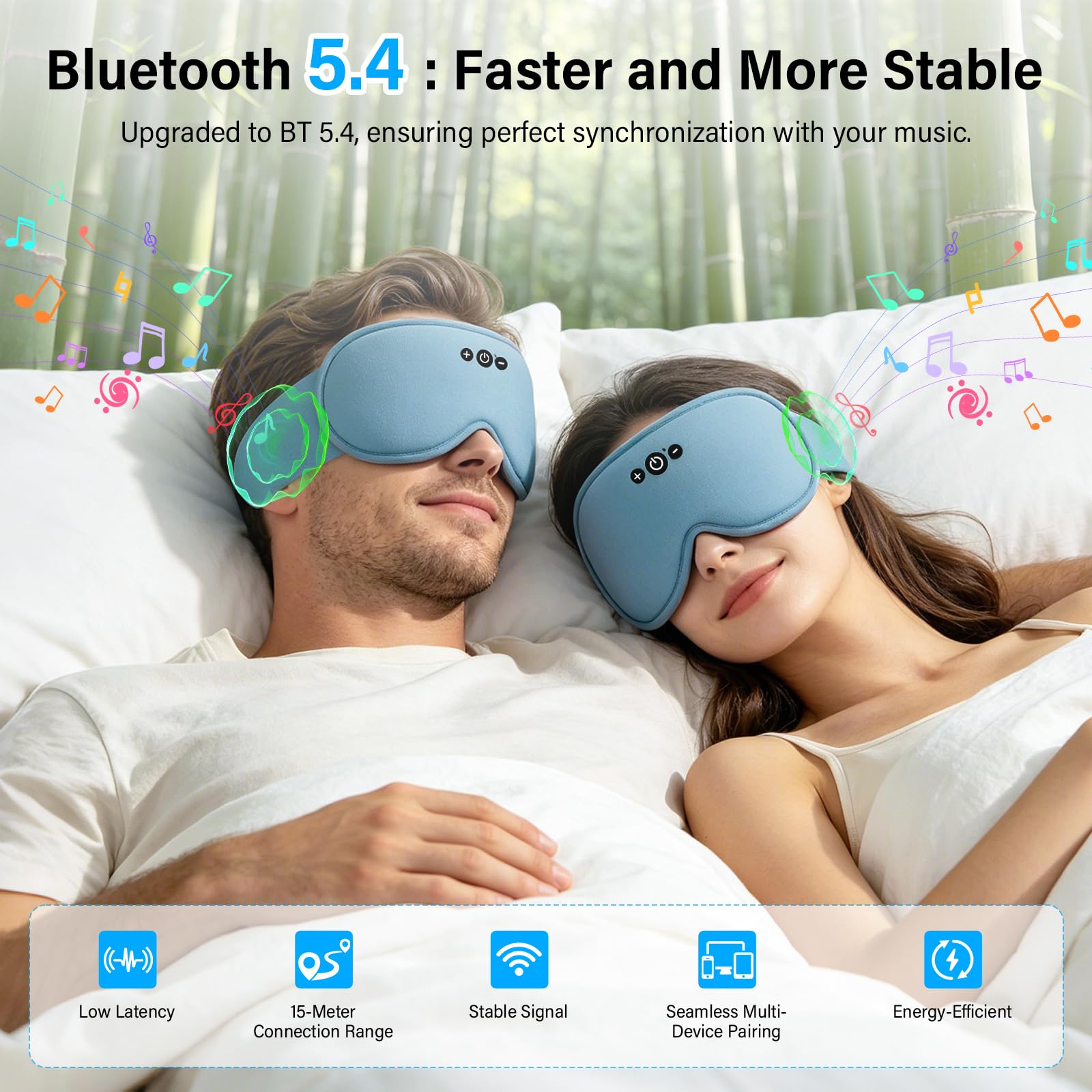 Maschera per dormire Bluetooth V5.4 3D senza fili 100% Blackout Cuffie anti rumore per dormire per uomo donna e per dormienti laterali/viaggi