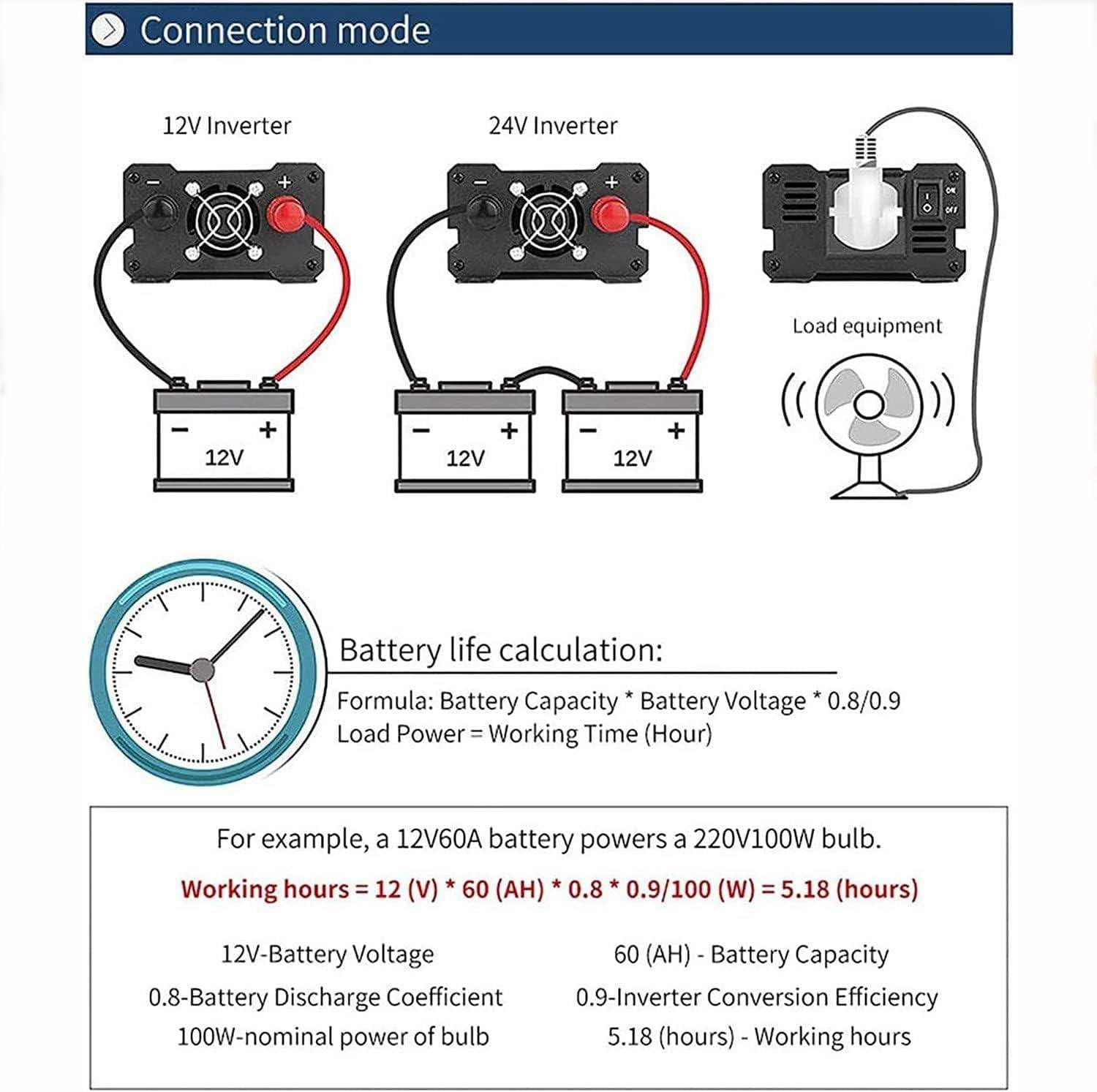 Inversor Onda Sinusoidal Pura,Alta Eficiencia Conversión,Sin Interferencias con Aparatos Eléctricos,con Pantalla LCD Control Remoto Inalámbrico,para Automóvil,10000W-72Vto110V