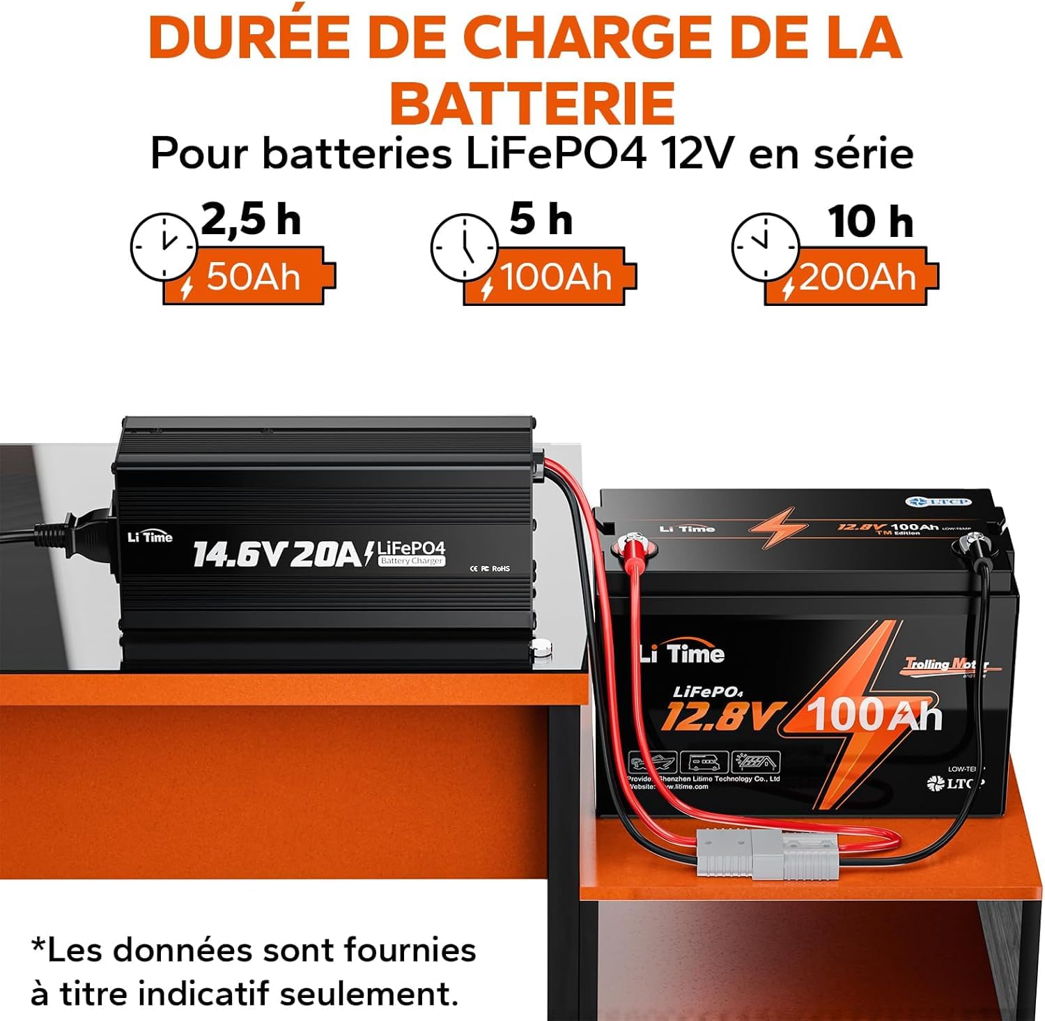 LiTime Batterie Lithium 12V 140Ah Bluetooth H190 avec 14,6V 20A Chargeur pour Camping-Car, AC-DC Chargeur avec Connecteur Anderson, Max. 15000 Cycles, Énergie 1920Wh, Idéale pour Camper Van, Fourgon