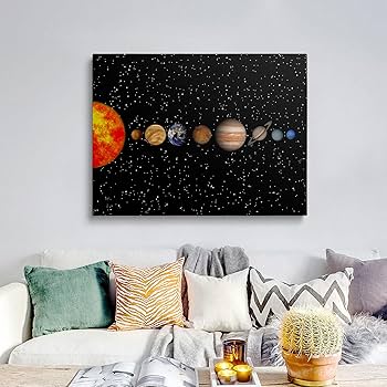 Amazon.com: Framed Space Solar System Galaxy Planets Canvas Wall