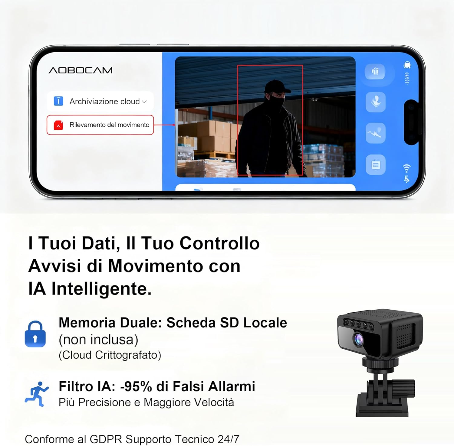 AOBOCAM W06 Camera compact size and installation examples