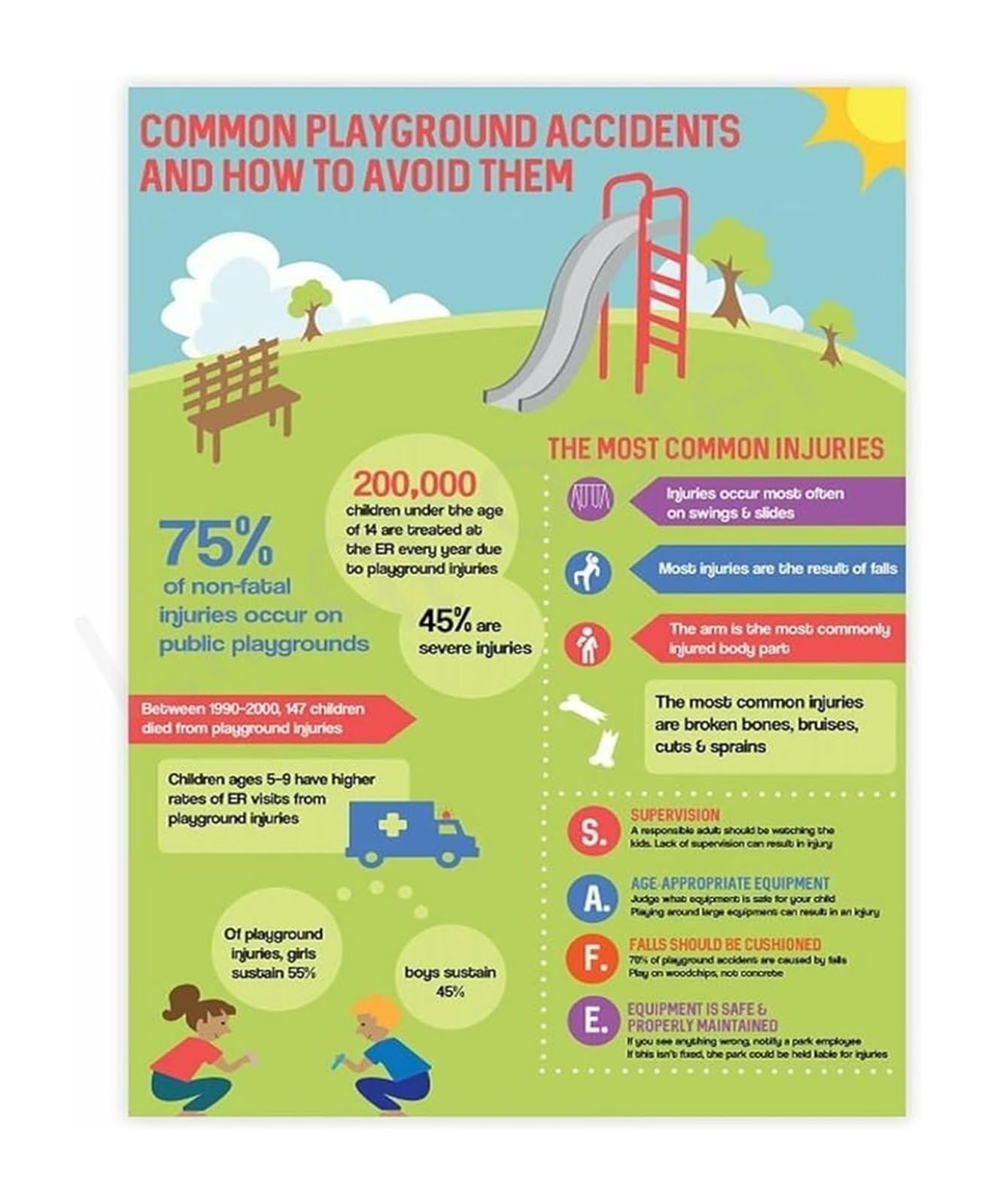 IDGTTLDF Classroom Decor Canvas Wall-Art Featuring Playground Tips and Rules Unframed,16x24inch(40x60cm)