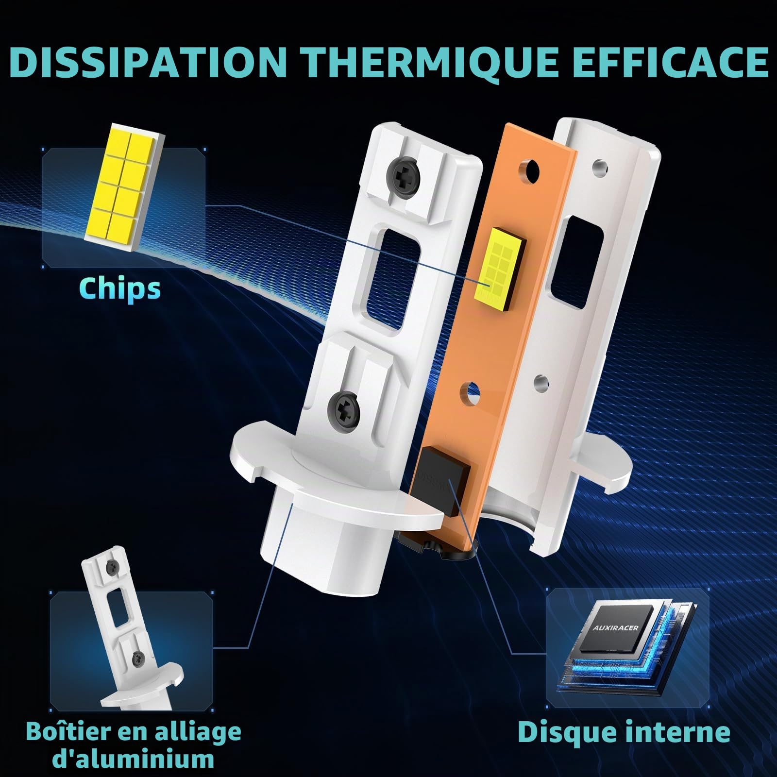 AUXIRACER Ampoule H3 LED, 6500K Blanc 35000LM 600% Lumineuse Ampoule LED H3 pour Phare Voiture et Moto, 1:1 Taille, Plug and Play, 2 Pièces