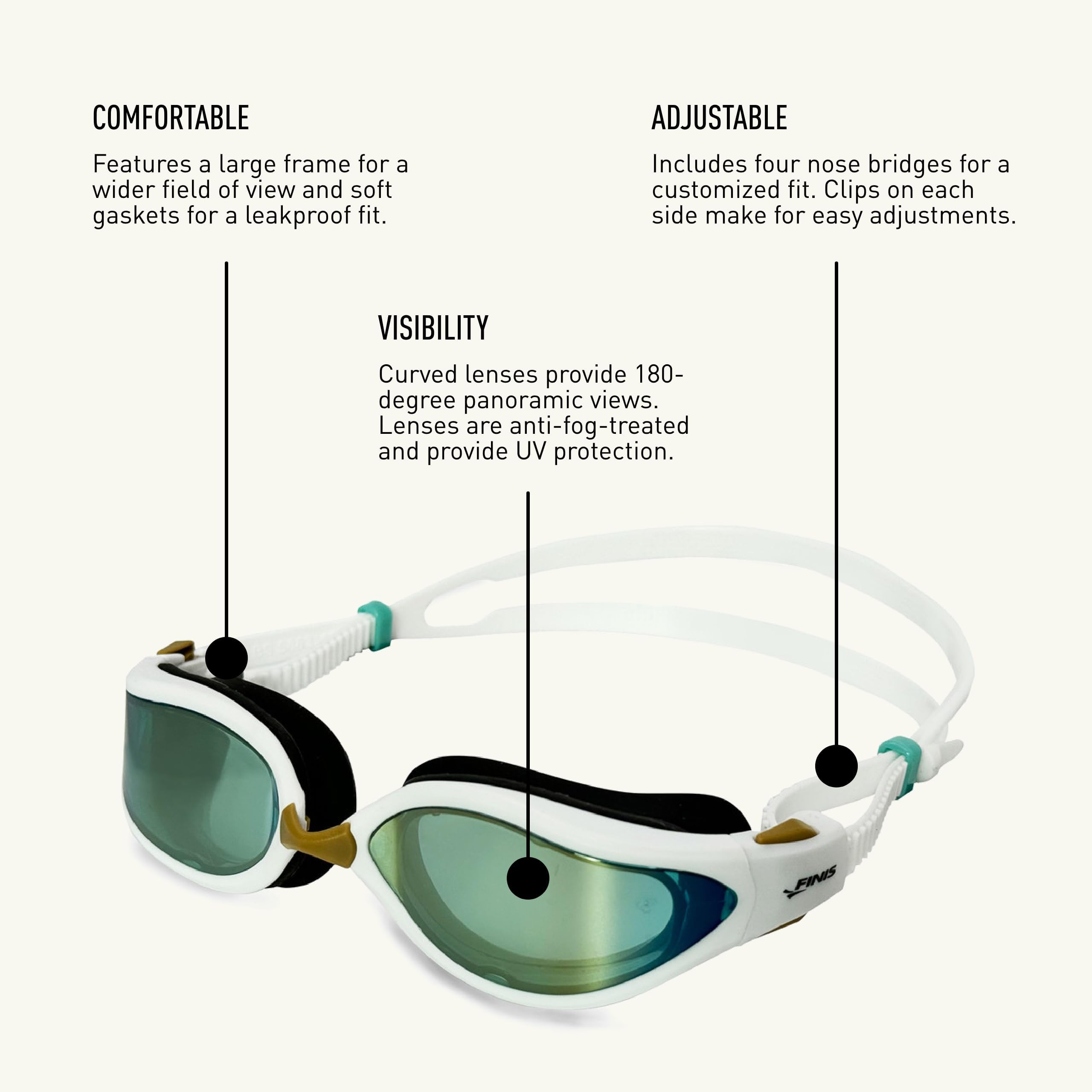 FINIS Alliance Goggle Aqua Mirror - Image 4