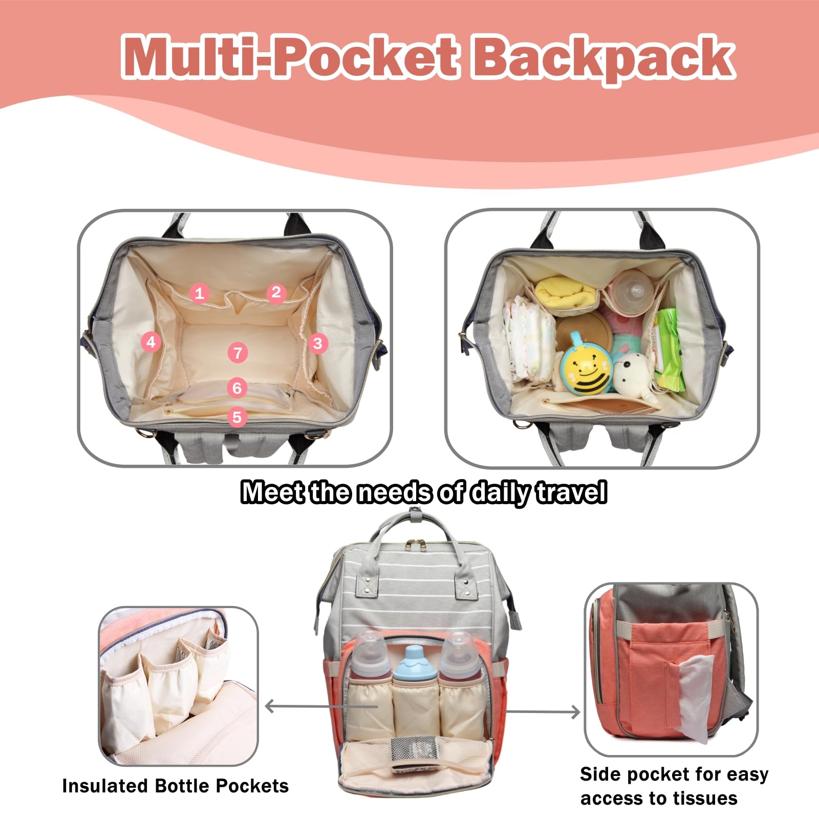 Torba na pieluchy Plecak Wielofunkcyjna wodoodporna torba na pieluchy dla mamy Essentials Plecak na pieluchy podróżne dla niemowląt