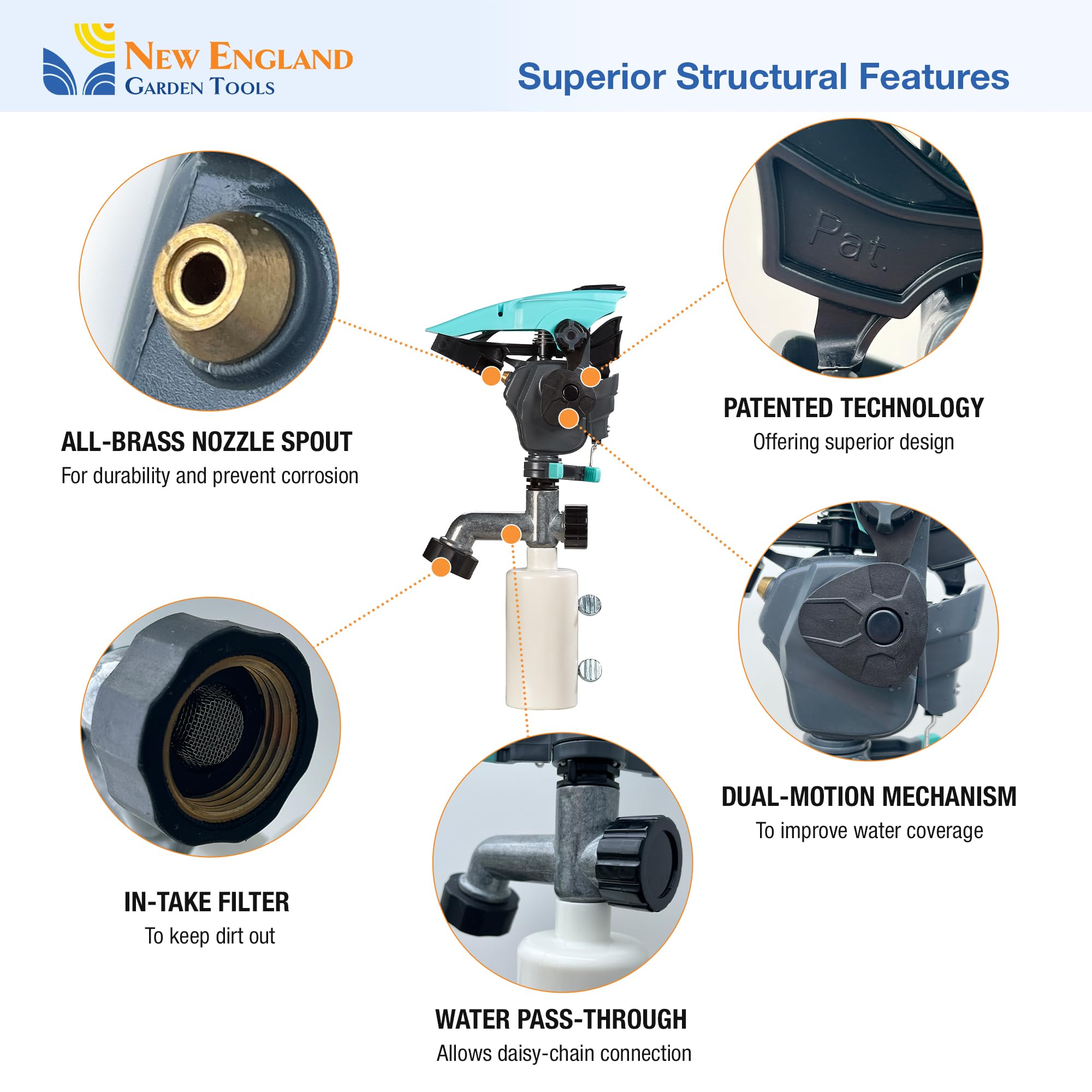 T-Post - Aspersor de impacto pulsante para césped 300013 con accionamiento de engranajes, base de poste, ajustable a 360 grados New England Garden Tools