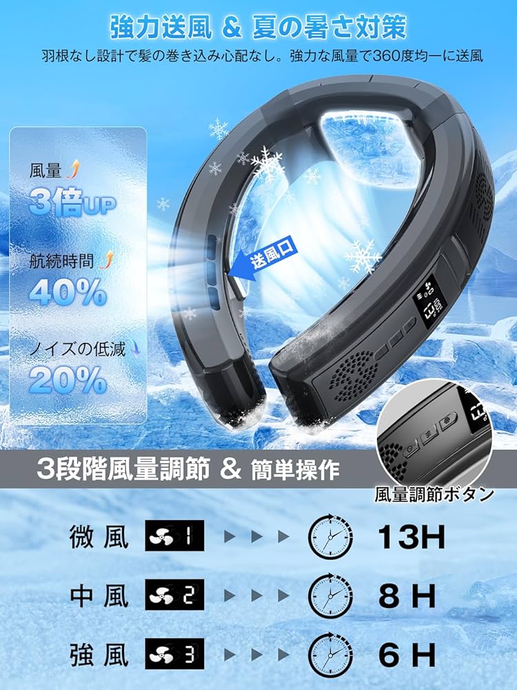 ODIPPO ネッククーラー 冷却プレート【2025革新型・一台3役・‌‌夏冬兼用】 Amazon.co.jp: ネッククーラー 冷却プレート【2025革新型・一台3