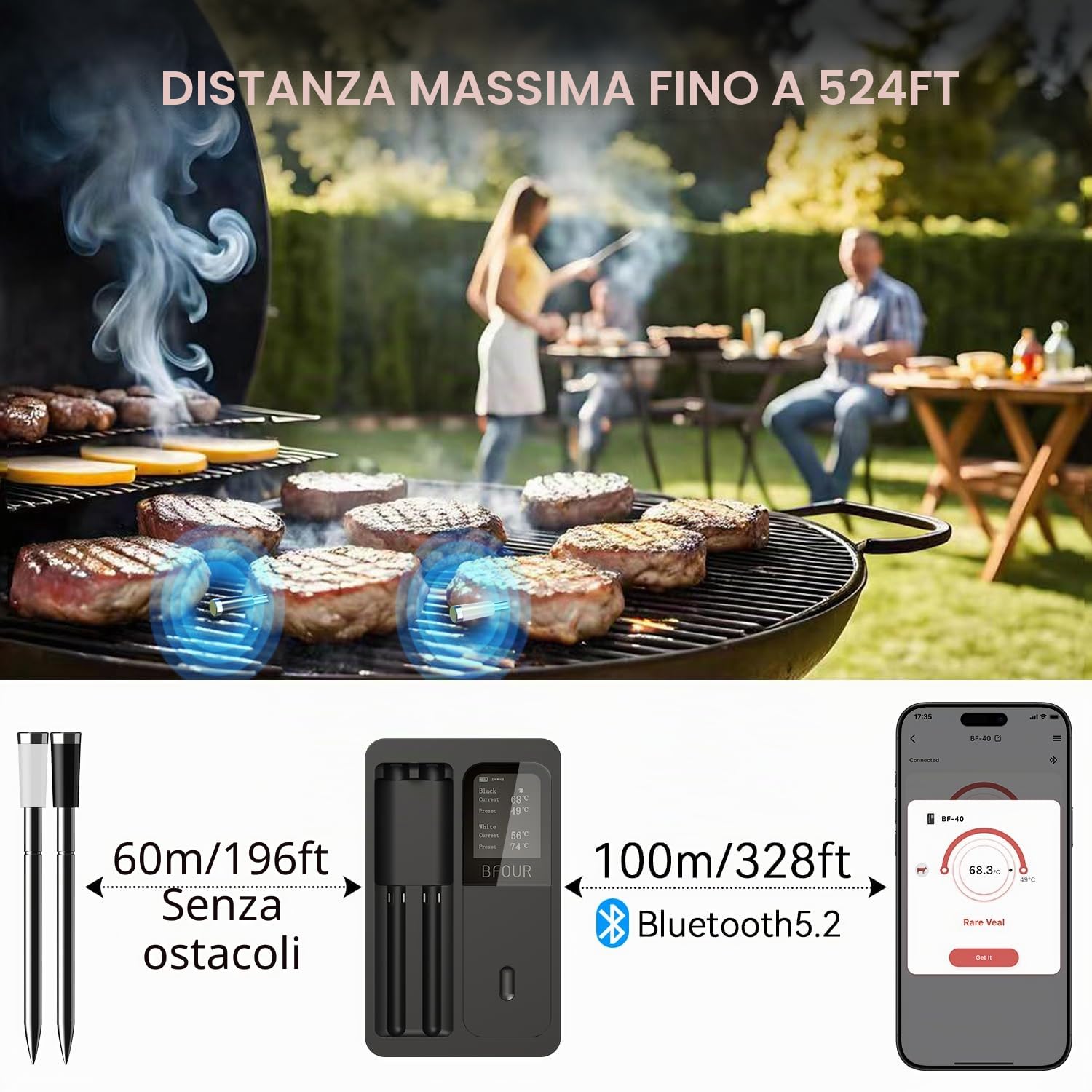 BFOUR Termometro per carne senza fili con 2 sonde, termometro Bluetooth con Smart Base, display LCD, controllo APP, termometro digitale per forno, barbecue, affumicatore, aggiornamento Ver.