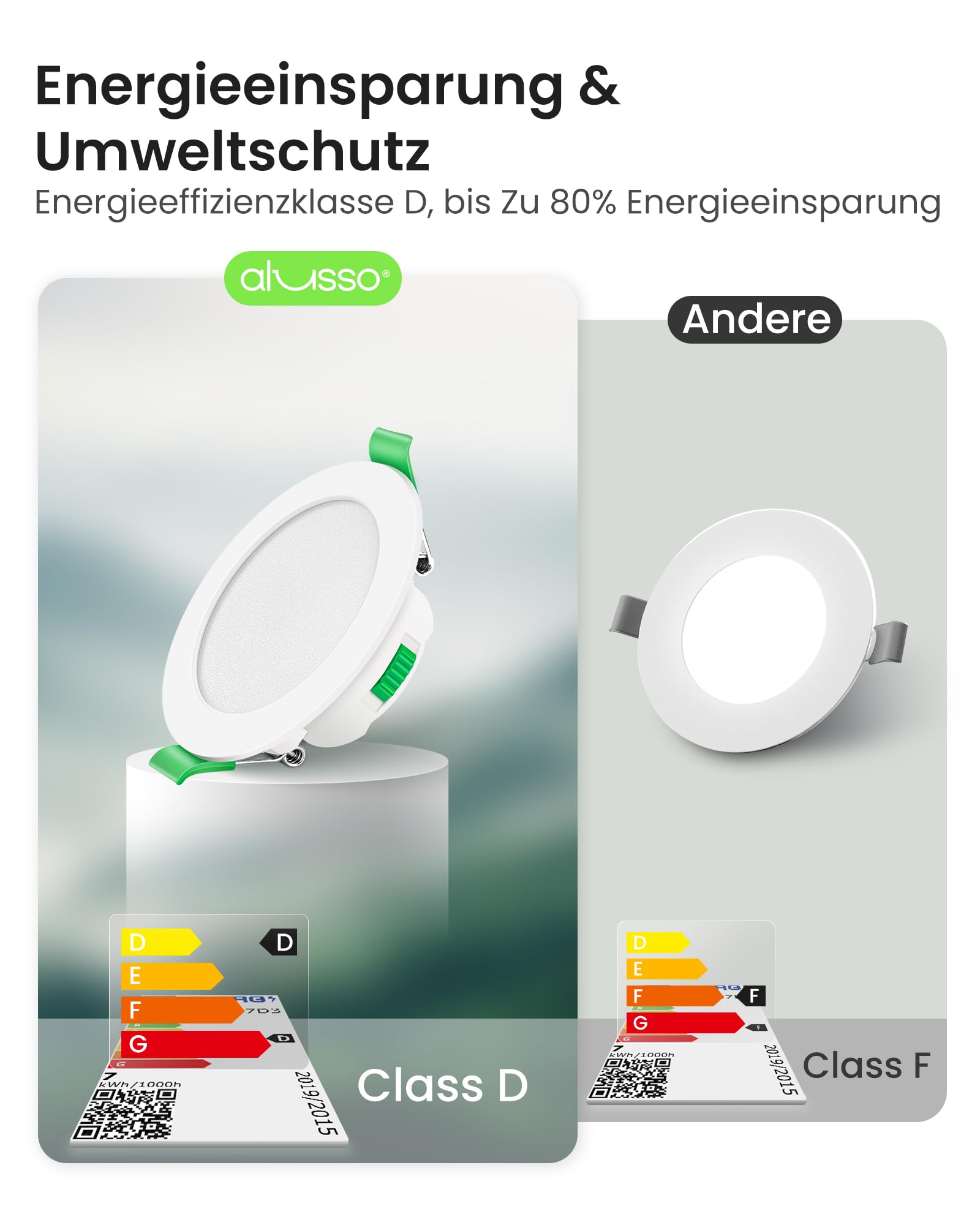 ALUSSO LED Einbaustrahler 230V Dimmbar 68mm 7W Ultra Flach IP44 LED Spots Warmweiß Neutralweiß Kaltweiß Deckenspots für Badezimmer Küche Wohnzimmer, Weiss, 6er Set