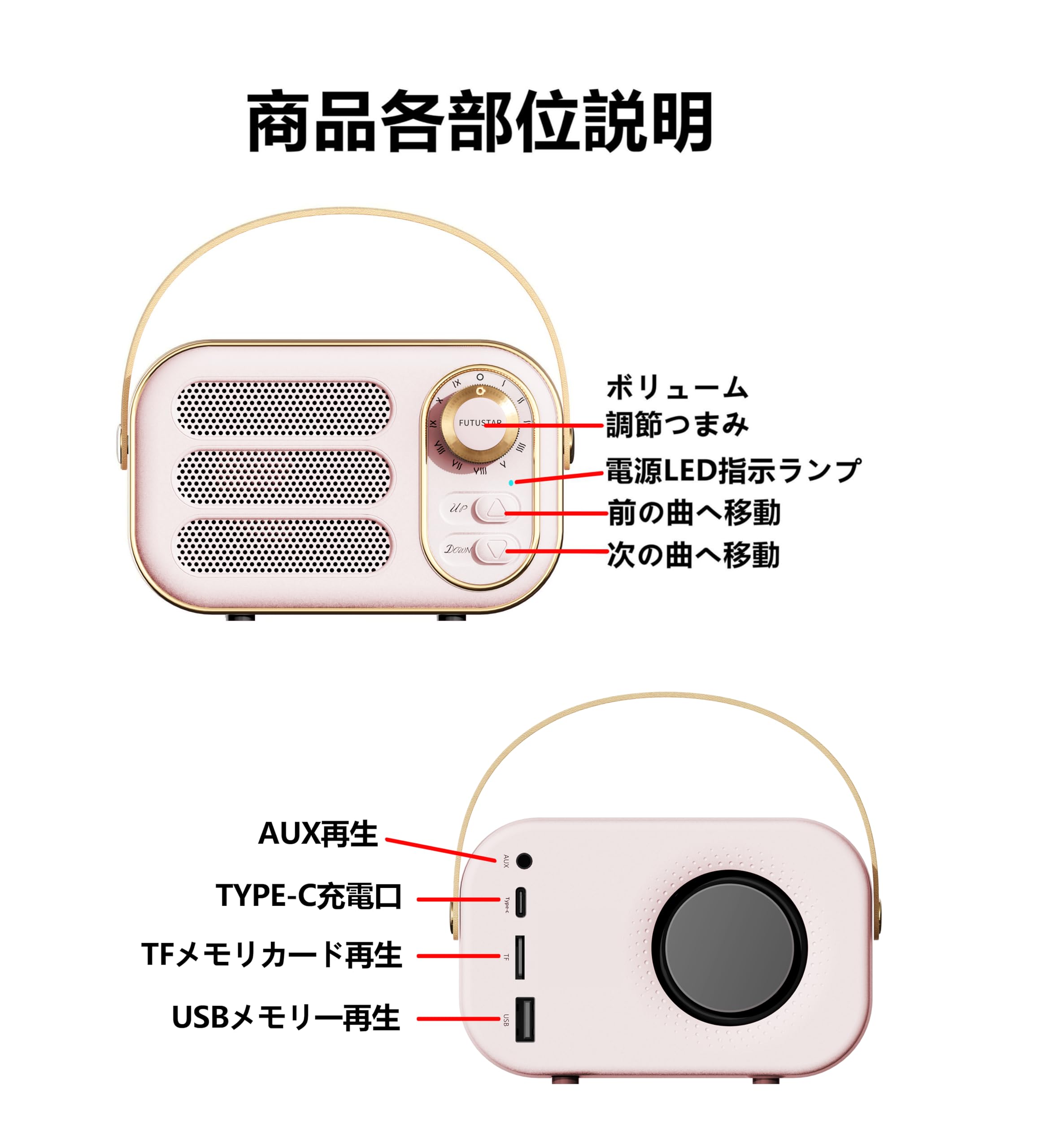 Amazon.co.jp: 可愛い レトロ Bluetoothスピーカー 小型 ピンク