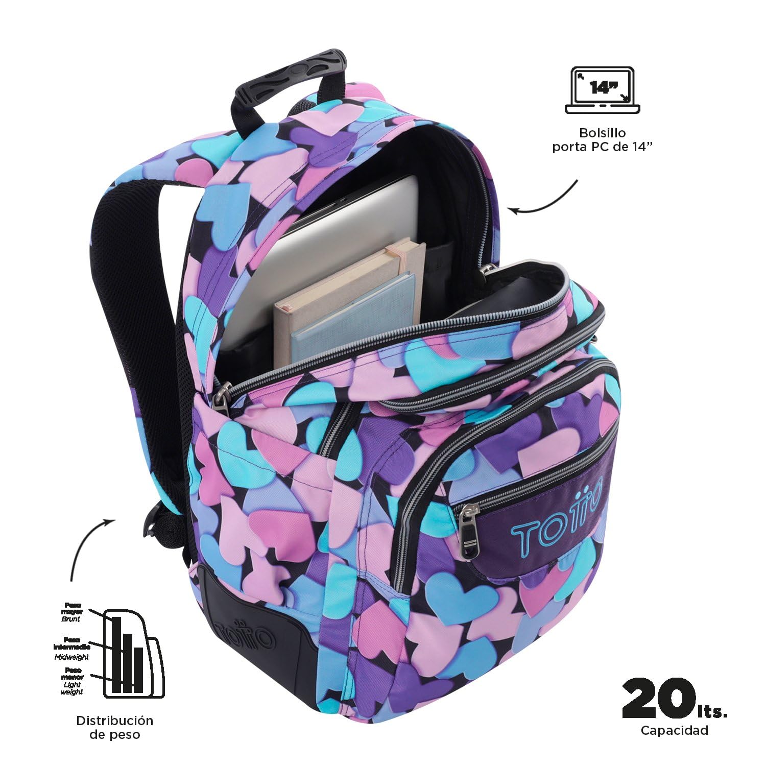 TOTTO - Mochila Escolar Grande, Modelo Rayol, Capacidad 19 L, 3 Compartimentos, 2 Bolsillos Botella, Bolsillo para PC 14", Espaldar Ergonómico con Flujo de Aire, Correas en S, Estampado Dear Blue