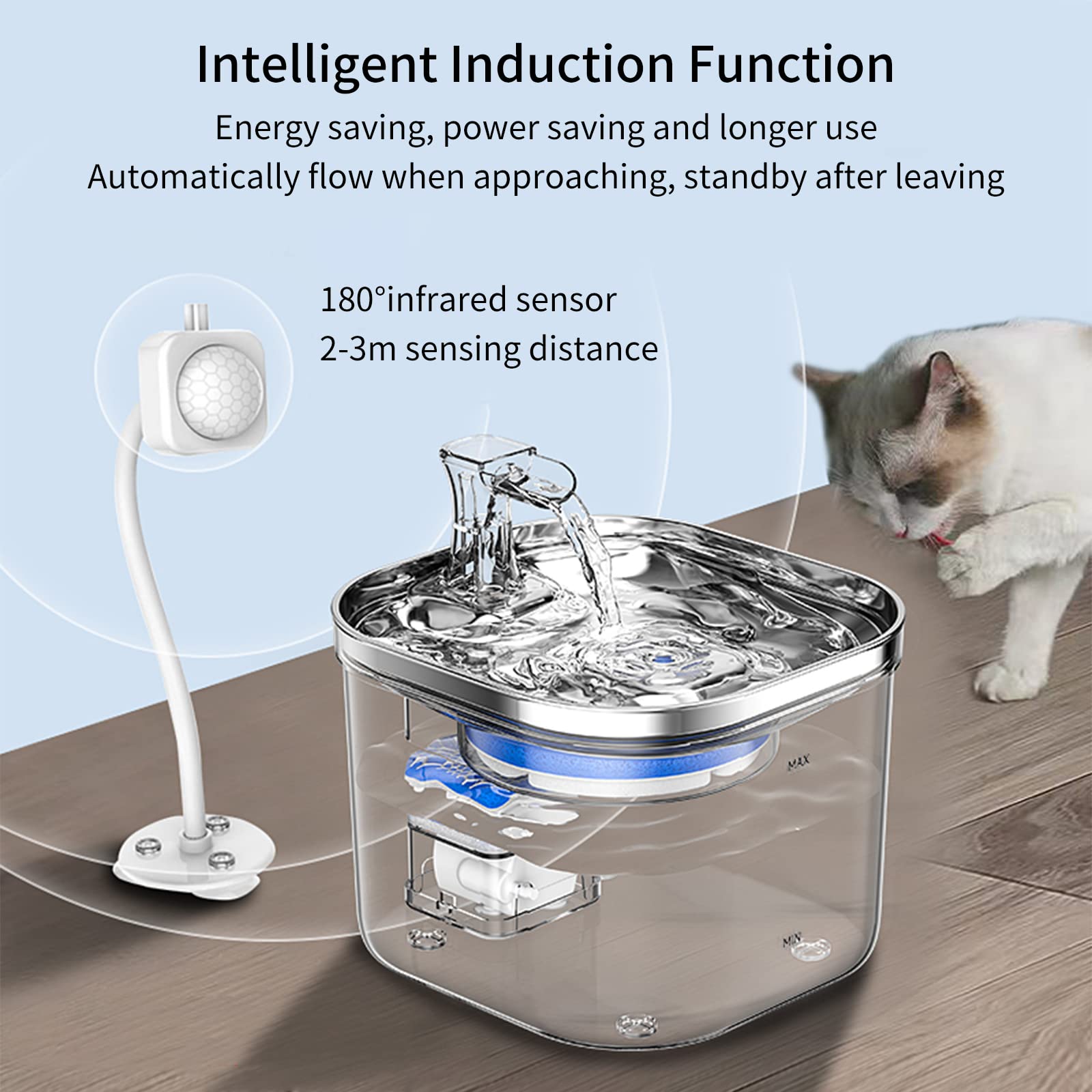 WF040 Fontana per Gatti con Induzione Intelligente 2L/67oz Fontanella per Animali Domestici in Acciaio Semi-Inossidabile Distributore d'Acqua Automatico con Pompa dell'Acqua Silenziosa per Cani
