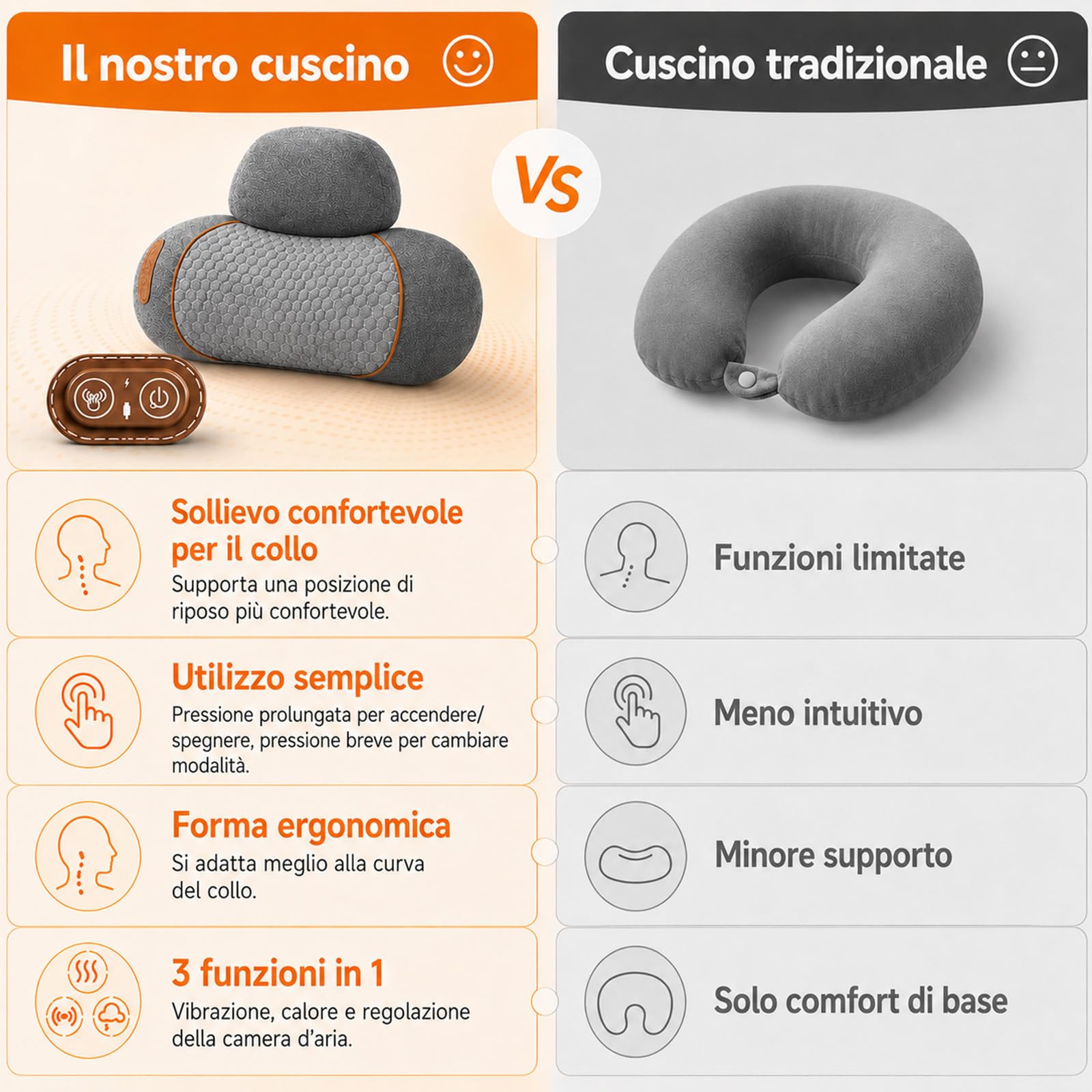 Elitary Reset Cuscino Massaggiante, Elitary Reset Cervicale (Grigio)