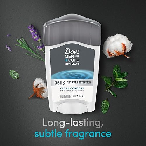 Miniatura 4 de Dove Desodorante para hombres+Care, antitranspirante de protección clínica 96H, Clean Comfort, paquete de 3  Prescription Strength Protección contra