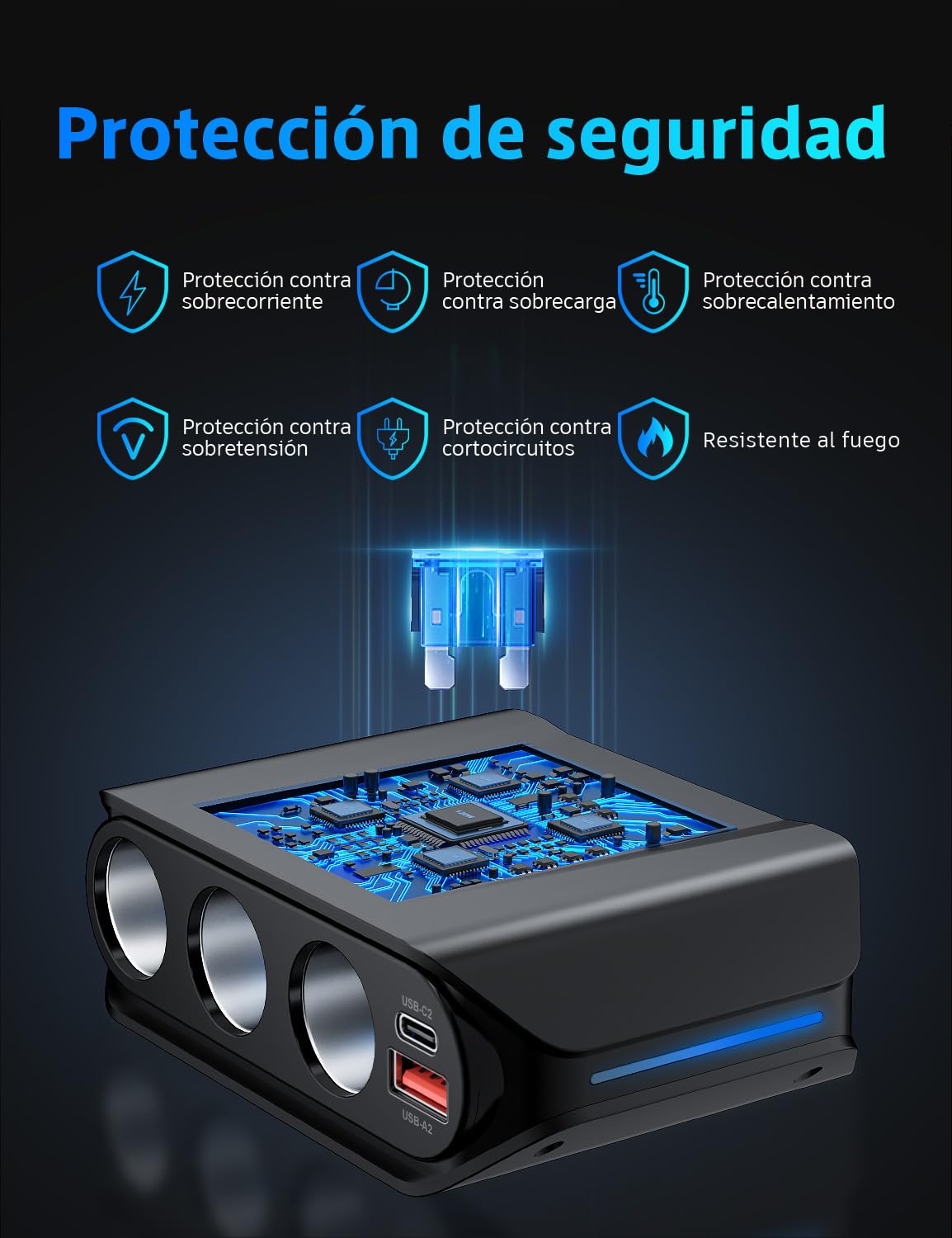 SONRU 7 en 1 Cargador Coche, 180 W [Doble PD & Carga Rápida 3.0] 12V/24V USB Cargador Mechero Coche, Compatible con Vehículos Recreativos, Dispositivos iPhone 17 Pro MAX, 16, 15, Samsung S25, GPS