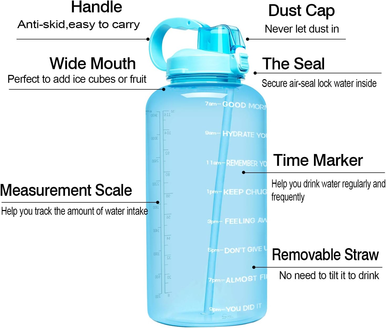 Giotto Large 1 Gallon/128oz (When Full) Motivational Water Bottle with Time Marker & Straw, Leakproof Tritan BPA Free for Fitness, Gym and Outdoor Sports