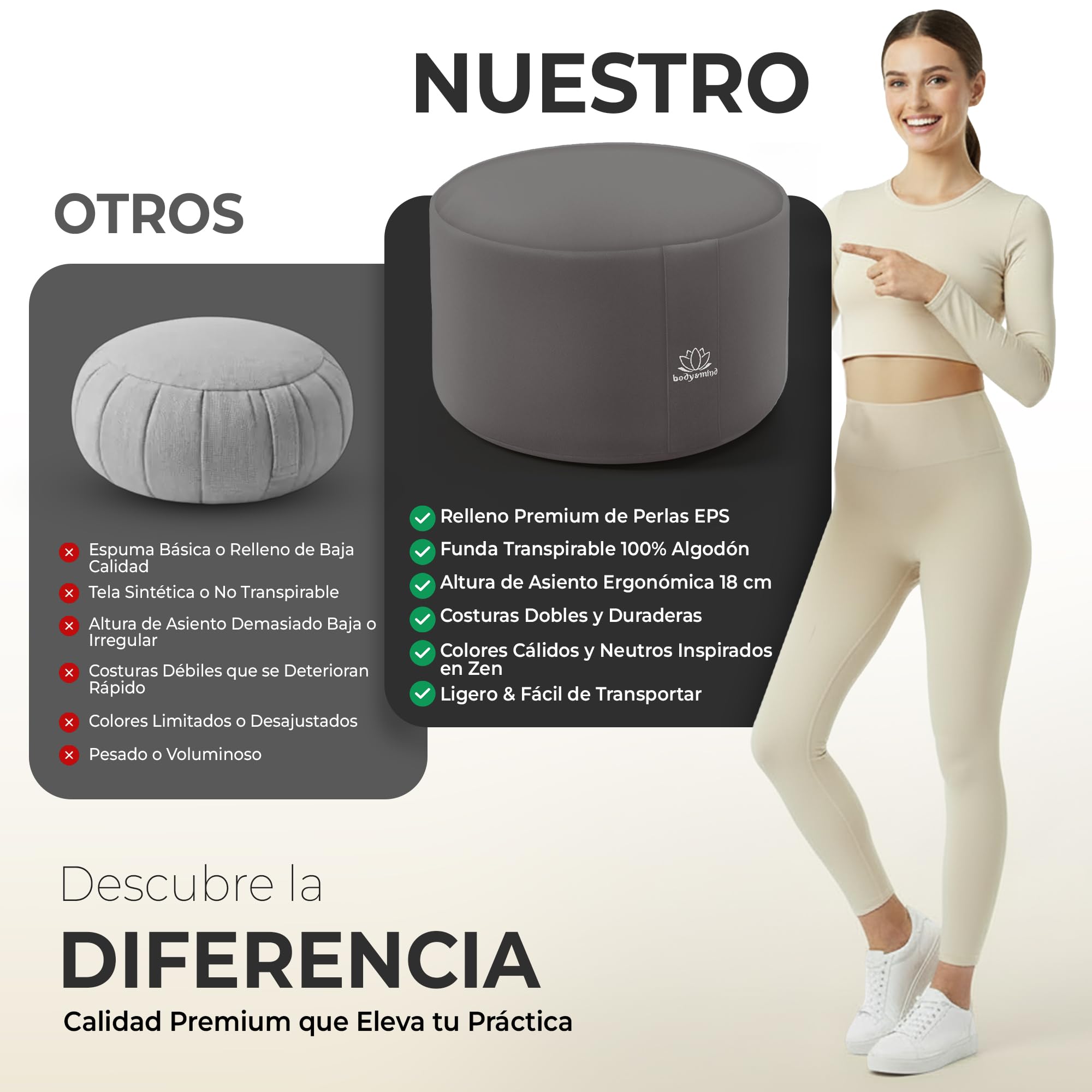 Body & Mind Cojín de Yoga Cojín de meditación Cojín de Asiento de Suelo para meditación y Yoga; Funda Lavable y Relleno Transpirable de Primera Calidad; Altura del Asiento de 19 cm