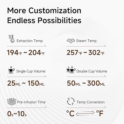 Miniatura 2 de HIBREW Máquina de café expreso de 20 bares, máquina de capuchino semiautomática con espumador de leche para arte con leche, temperatura ajustable y