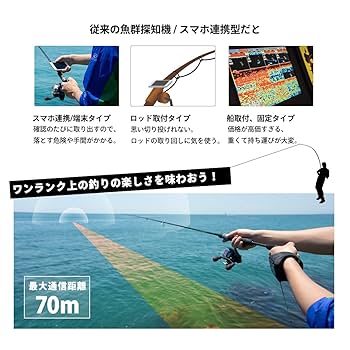 ウェアラブル スマート魚群探知機 ぎょぎょウォッチ 釣具一覧｜【Magcruise】マグクルーズ