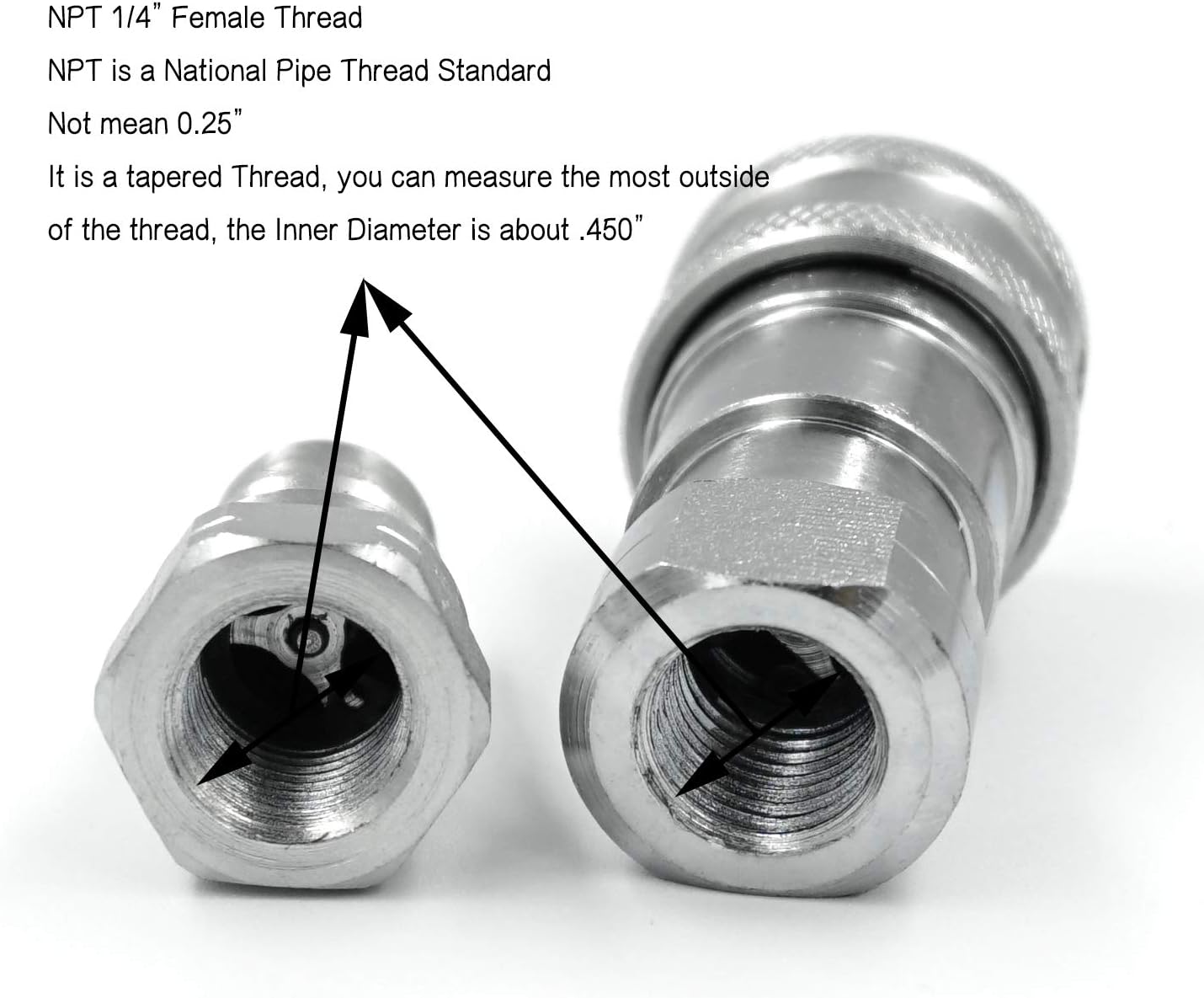 1/4" NPT Thread ISO-B Hydraulic Quick Disconnect Coupler Tractor Quick Coupling with Dust Caps
