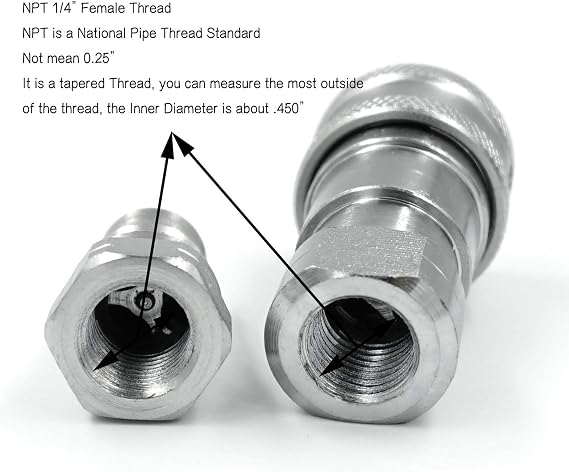 1/4 NPT Thread ISO-B Hydraulic Quick Disconnect Coupler Tractor Quick Coupling with Dust Caps