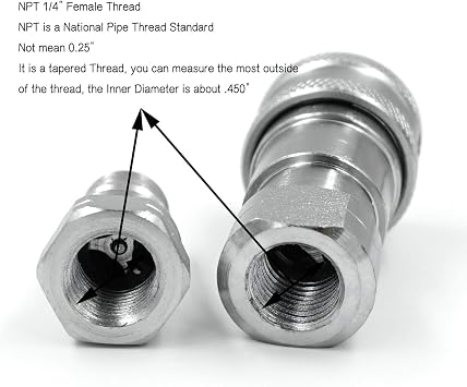1/4 NPT Thread ISO-B Hydraulic Quick Disconnect Coupler Tractor Quick Coupling with Dust Caps