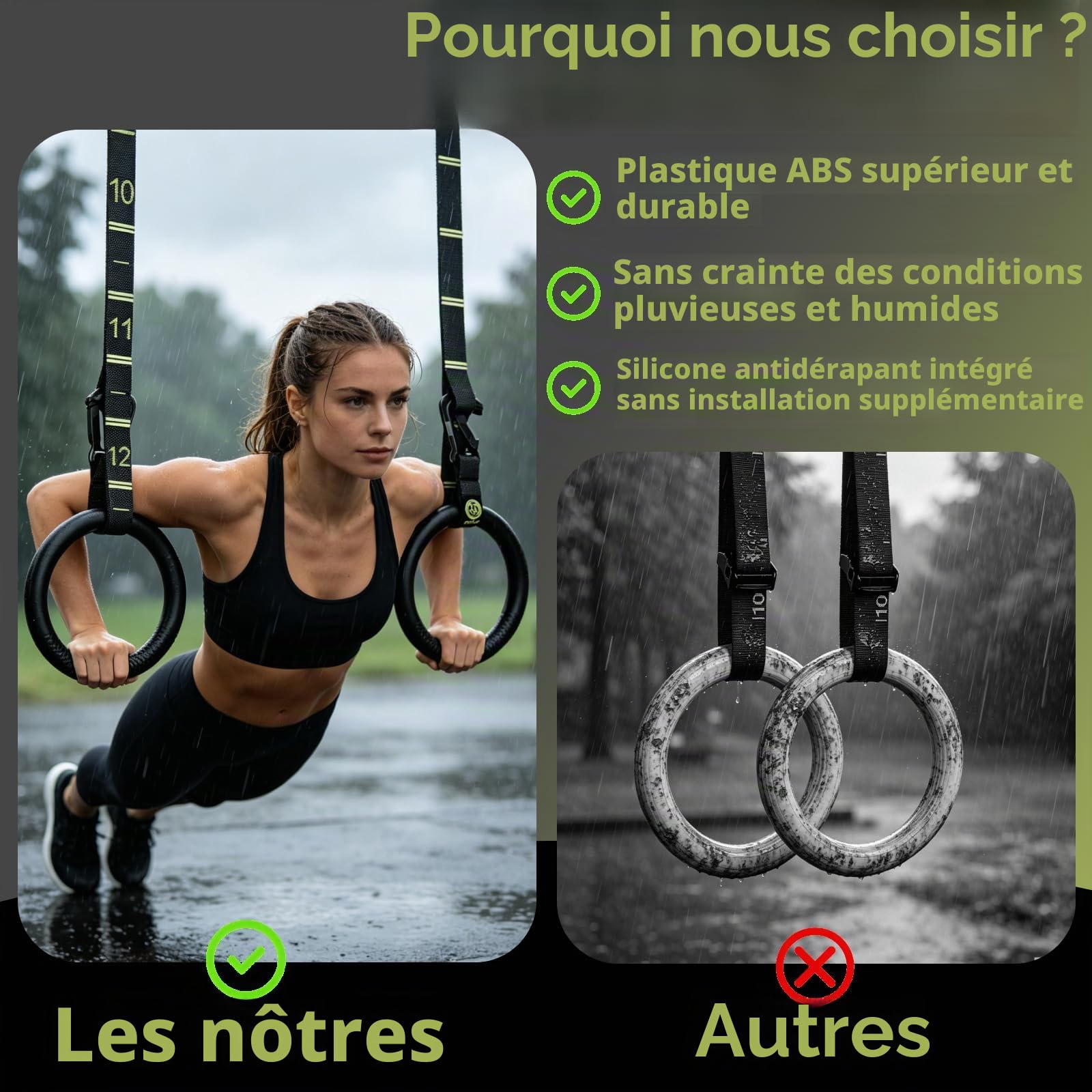 QUOLIX Anneaux Gymnastique ABS, Équipement d'Anneaux de Gymnastique Antidérapants avec 3M Bretelles Réglables pour Maison et l'extérieur, Anneaux d'exercice pour Remise en Forme par Gravité,Crossfit