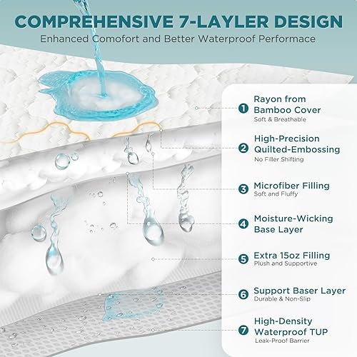 Miniatura 2 de Protector de colchón impermeable de 5 lados, tamaño matrimonial, acolchado de rayón de bambú, sábanas bajeras transpirables y refrescantes sin