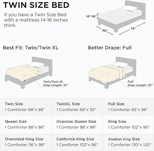 Vista 173 de Bedsure Relleno de edredón – Edredones acolchados de gran tamaño King, edredón para todas las estaciones, ropa de cama alternativa de plumón suave