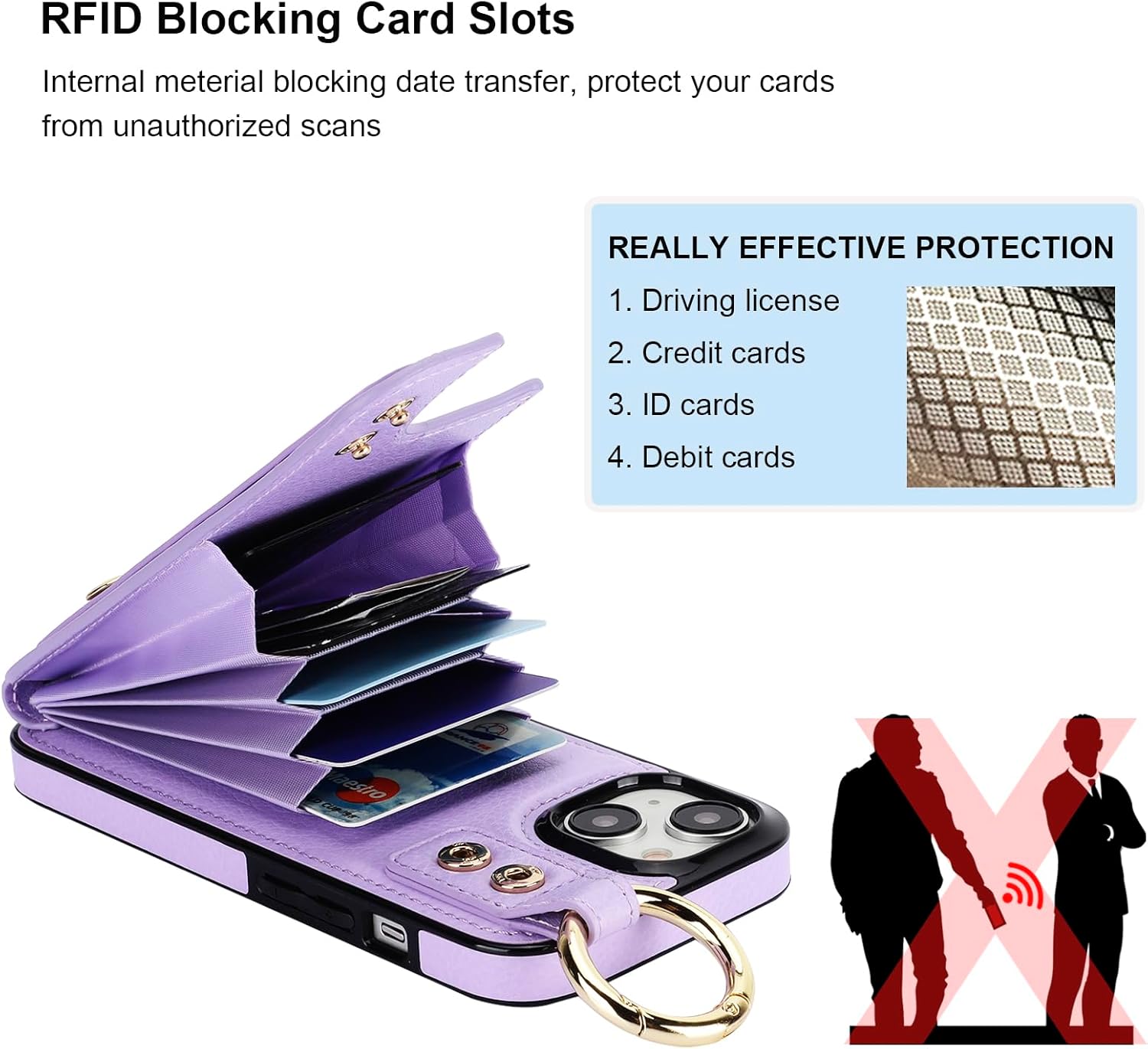 Folosu for iPhone 15 Wallet Case with Card Holder, Hand Wrist Strap Loop Holder Kickstand, RFID Blocking Finger Grip Ring PU Leather Double Buttons Shockproof Cover 6.1 Inch (Purple)