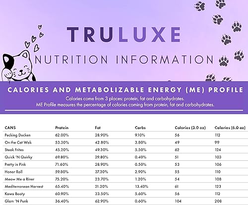 Miniatura 4 de Weruva TruLuxe - Paquete variado de alimentos húmedos para gatos, sin granos, los 10 sabores, 3 onzas cada uno (20 latas en total, 2 de cada sabor)