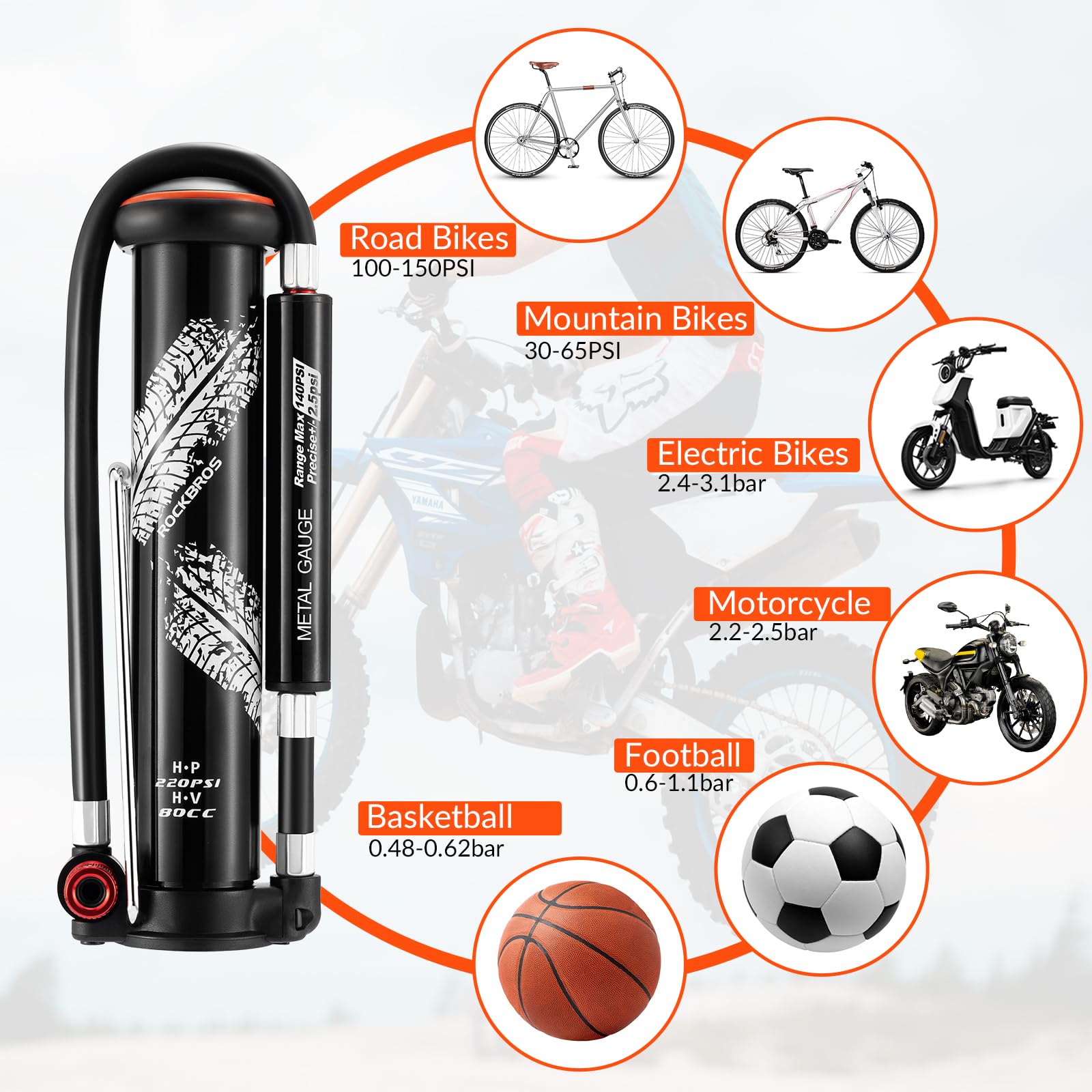 ROCKBROS Pompa per Bicicletta da Pavimento e Portatile, Alta Pressione 220 PSI, Con Presta Schrader, Per MTB, Corsa e Palla Sportiva