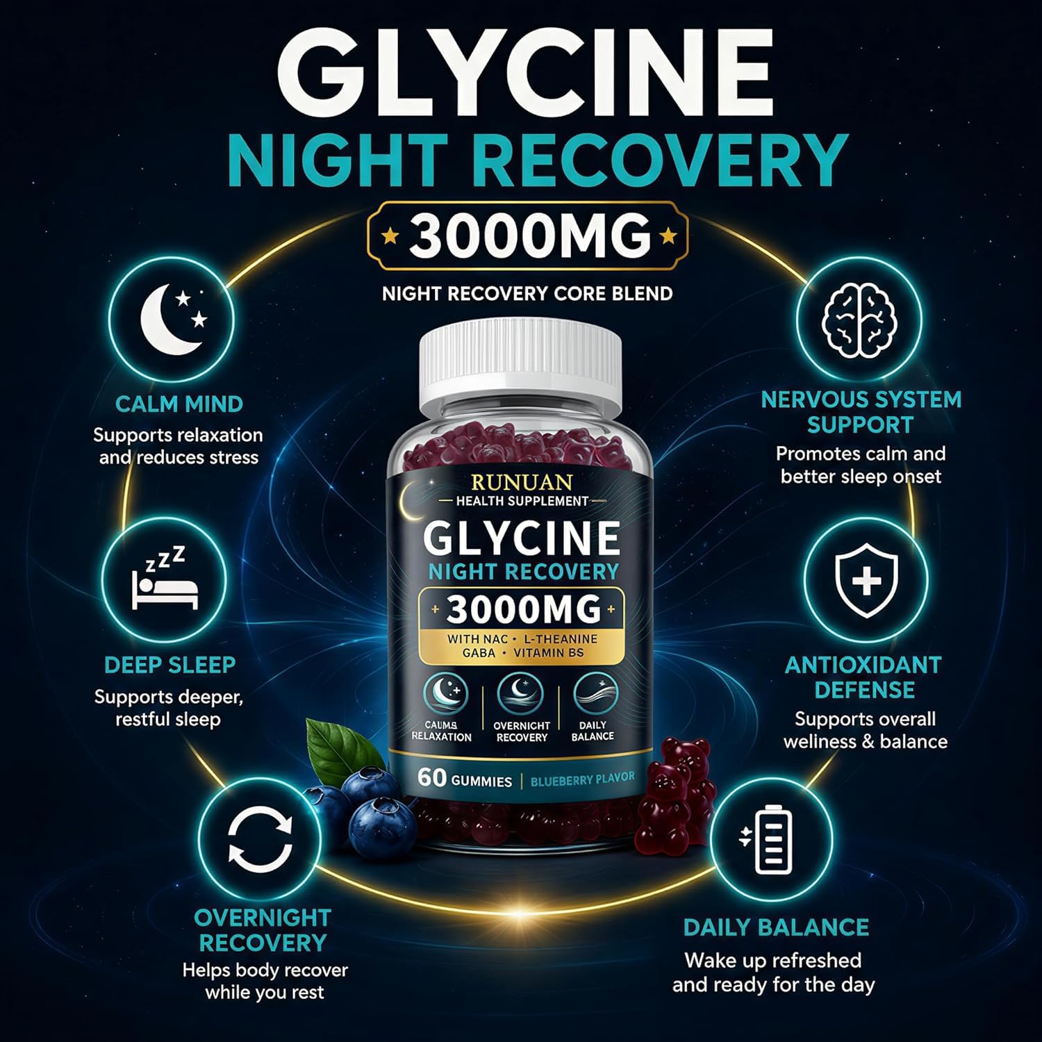 2PACK Glycine Gummies 3000mg Sleep Support with NAC, L-Theanine, GABA & B6 — Amazon image 5