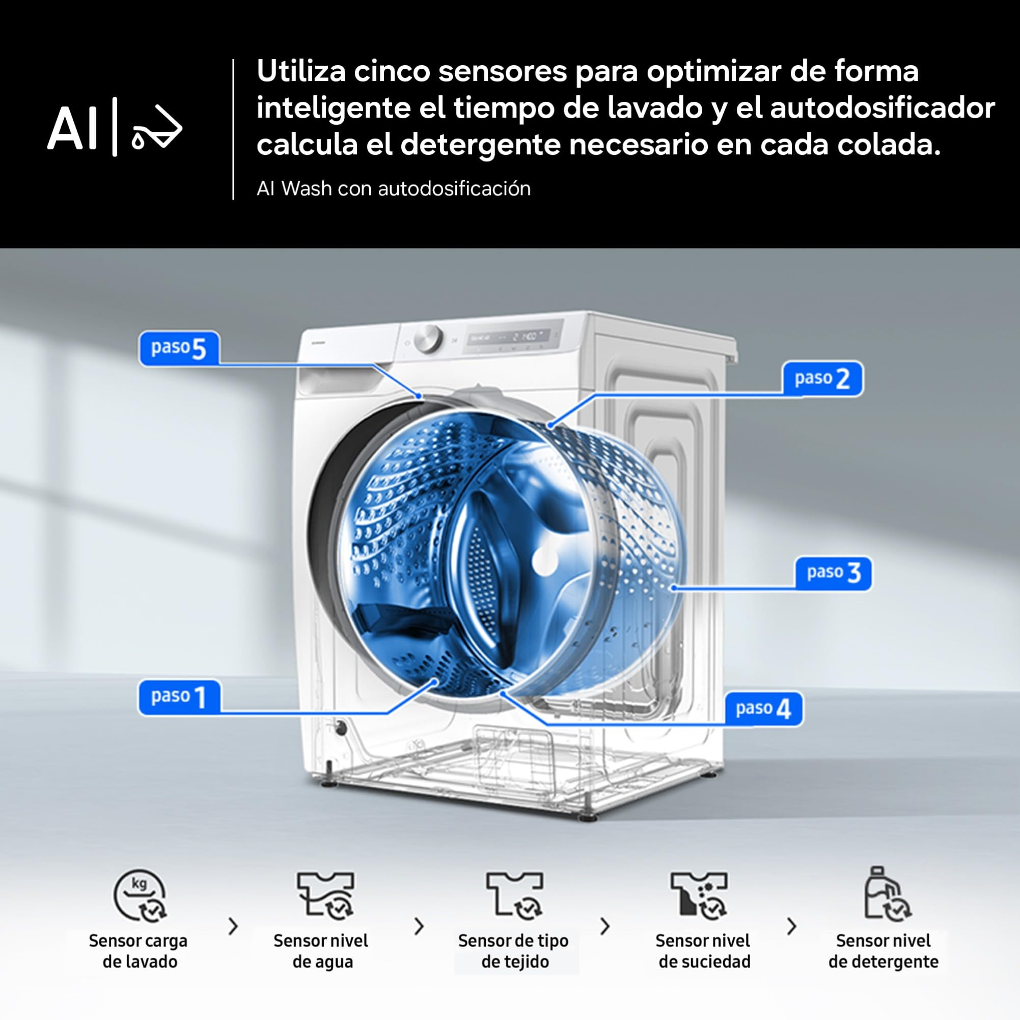 Samsung Lavadora Bespoke AI 11Kg Autodosificación Clase A Blanca WW11DB7B94GEU3