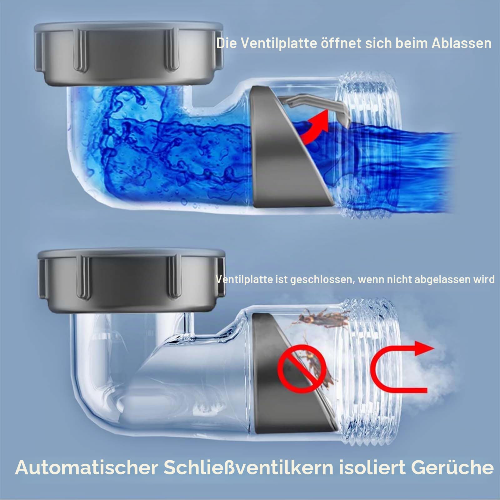 Küchenablaufset für ein Spülbecken, platzsparend, flexibel, mit Siphon und 3-1/2-Zoll-Ablaufgarnitur, geeignet für Küche, Bad und Wohnmobil