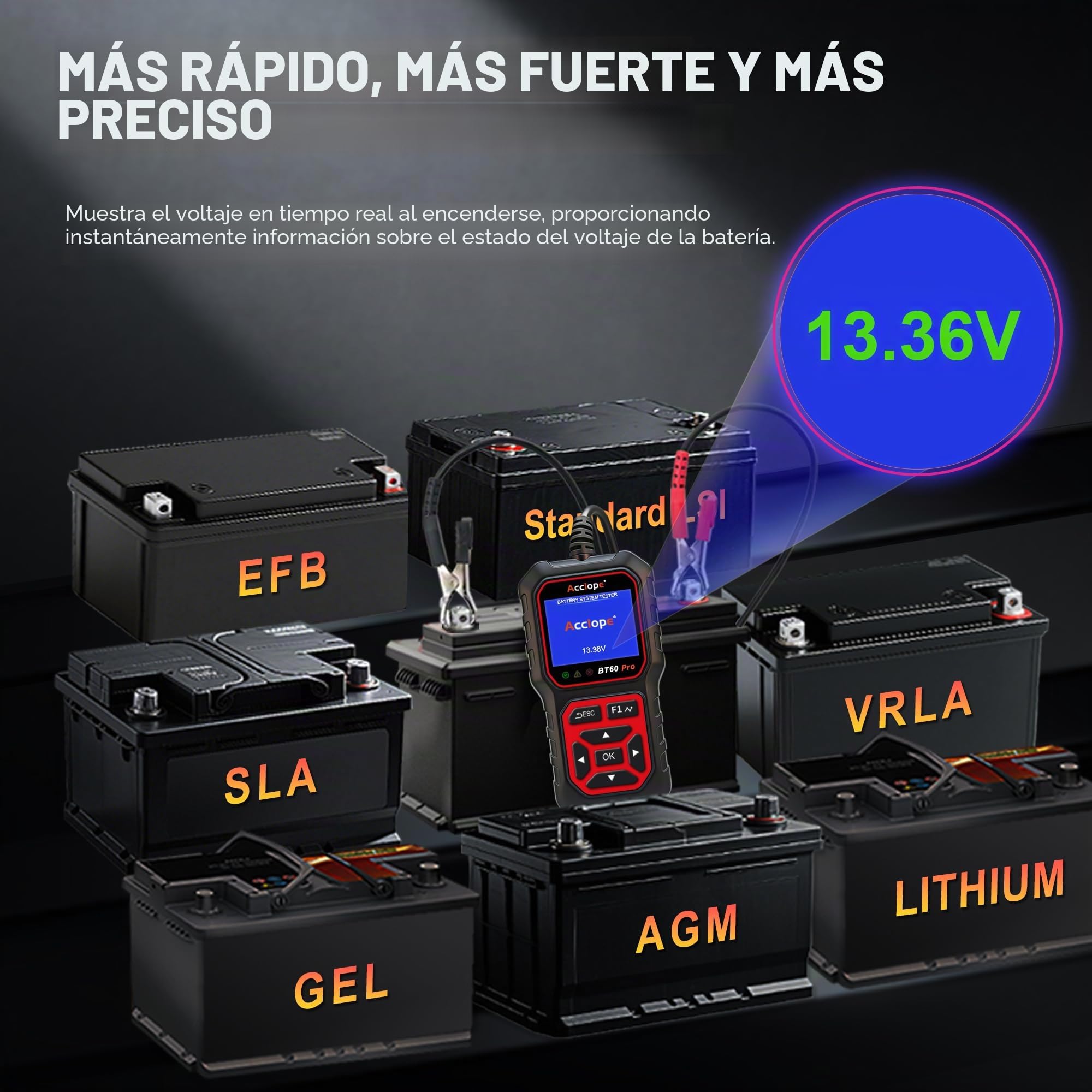 BT60 Pro, 100-3000CCA Comprobador de Baterías con Impresión en la Nube, 6V 12V 24V, para AGM Litio Gel, Analizador de Sistema de Carga y Arranque, para Vehículos, Camiones, Motocicletas