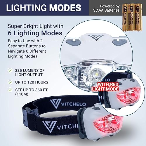 Miniatura 4 de Linterna de cabeza Vitchelo V800 con luces LED blancas y rojas, faro delantero con brillo de 168 lúmenes e impermeabilidad IPX6, 3 baterías Duracell