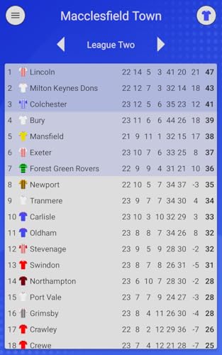 EFN - Silkmen Edition