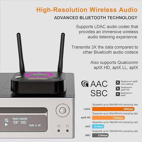 Miniatura 3 de 1Mii B06Ultra Receptor Bluetooth 5.2 con LDAC para audio inalámbrico de alta resolución, adaptador de audio Bluetooth HiFi con DAC de audiófilo, 3D