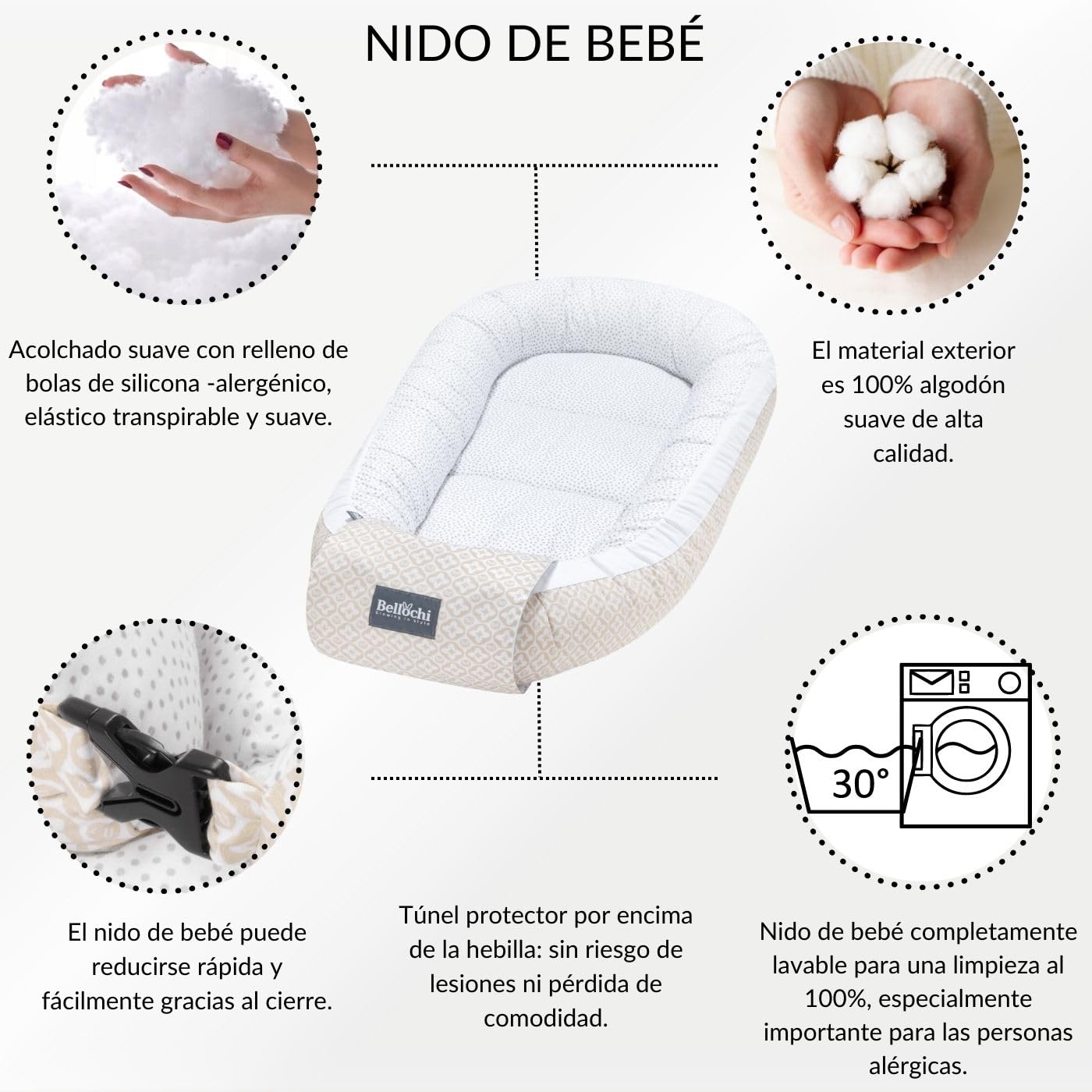 Bellochi Juego 2en1 Saco de Dormir para bebé y Nido Bebe Recien Nacido - Reductor de Cuna Nido para Bebe - 100% Algodón - Oeko-Tex Certificado (Lui Dots)
