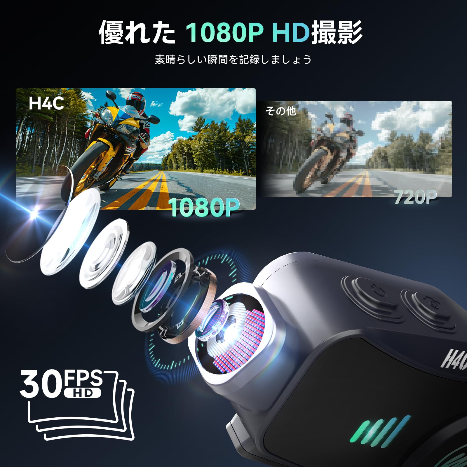 【カメラ付き】 バイク ヘッドセット バイクインカム H4C インカム Amazon.co.jp: バイク ヘッドセット, Moman(モーマン) H4C