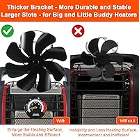 Vista 3 de VODA Ventilador de estufa de leña de 8 aspas, ventiladores térmicos activados por calor (soporte incluido), ventilador térmico no eléctrico