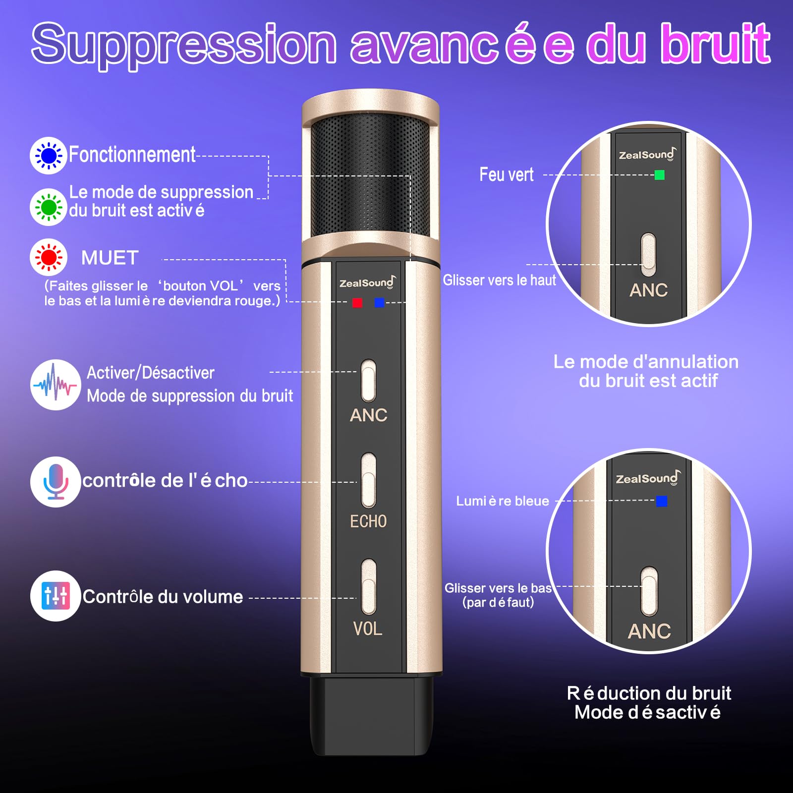 ZealSound Micro PC Téléphone,Mini USB Microphone à Condensateur pour iPhone/Mac/Ordinateurs/PS4&5, Micro Cardioïde pour Gamer, Podcast, Doublage Voix, Enregistrement, Youtuber,Créateur de contenu,ASMR