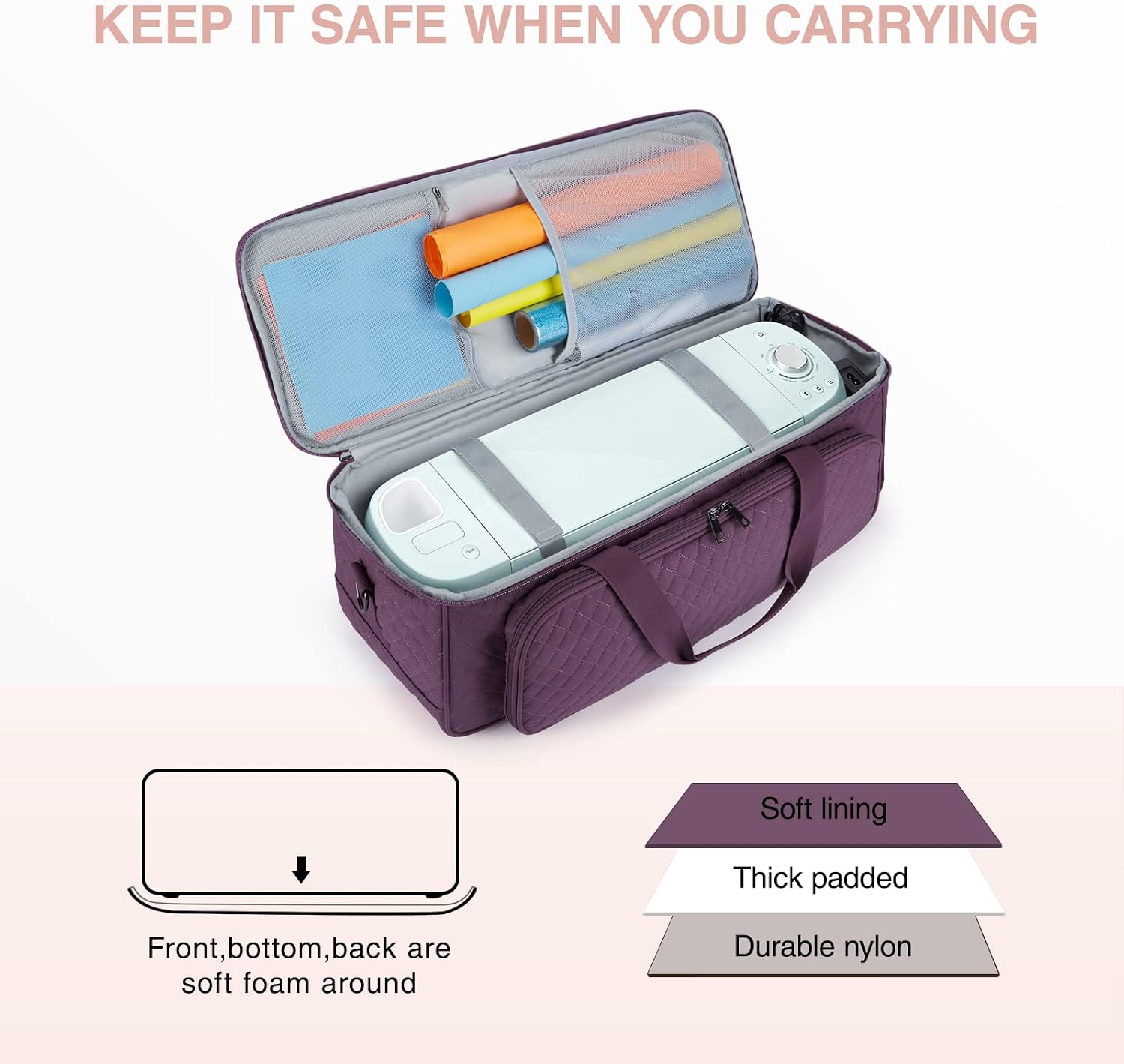 MIZATTO Carrying Case with Multi-Pockets Quilted Cricut Tools Accessories and Supplies Storage Large Carrying Bag for Cricut Explore Air, Air 2, Maker, Maker 3, and Silhouette Cameo 3, with Dust Cover