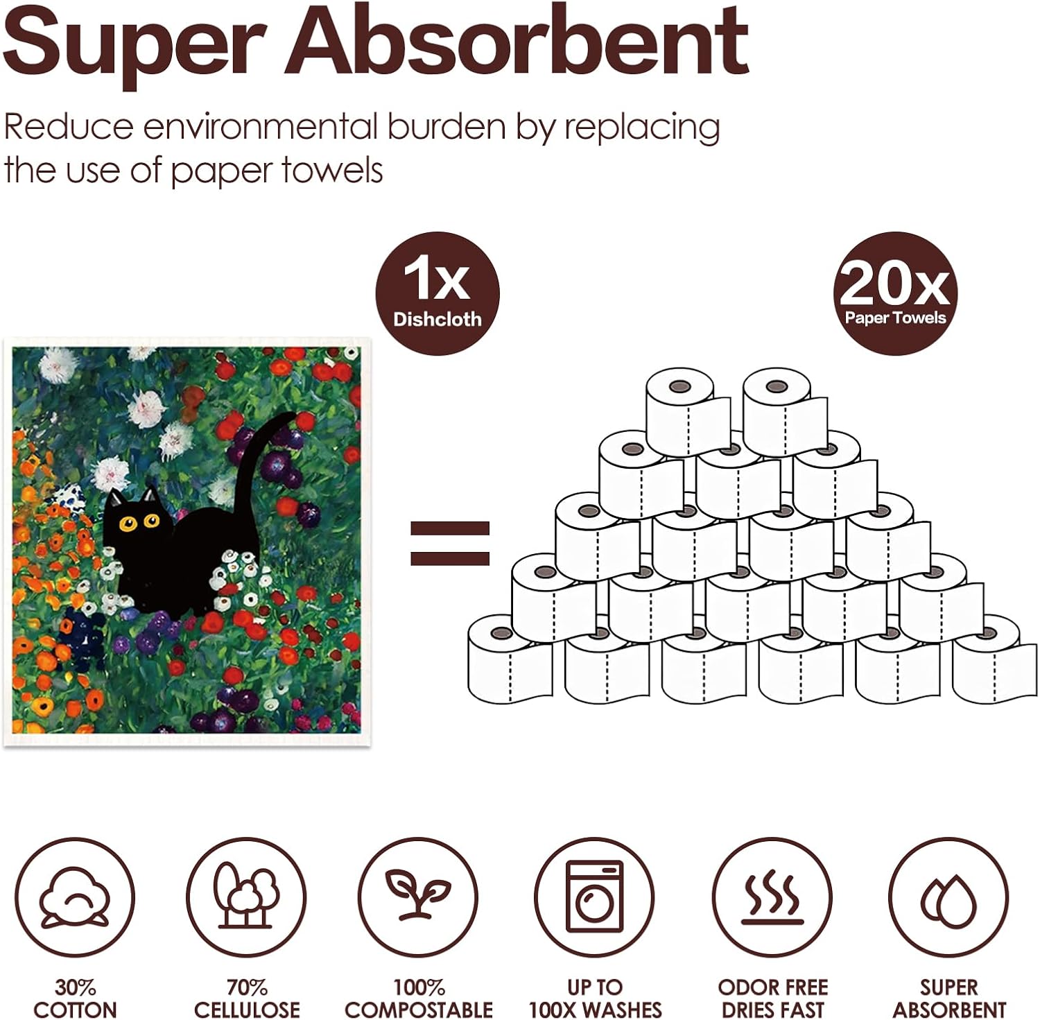 Black Cat Swedish Dishcloths for Kitchen, 6 Pack Reusable Dish Cloths for Washing Dishes, Absorbent Swedish Dish Towels for Home Kitchen Cleaning Fast Drying Washable Dishes Cloths - Image 4