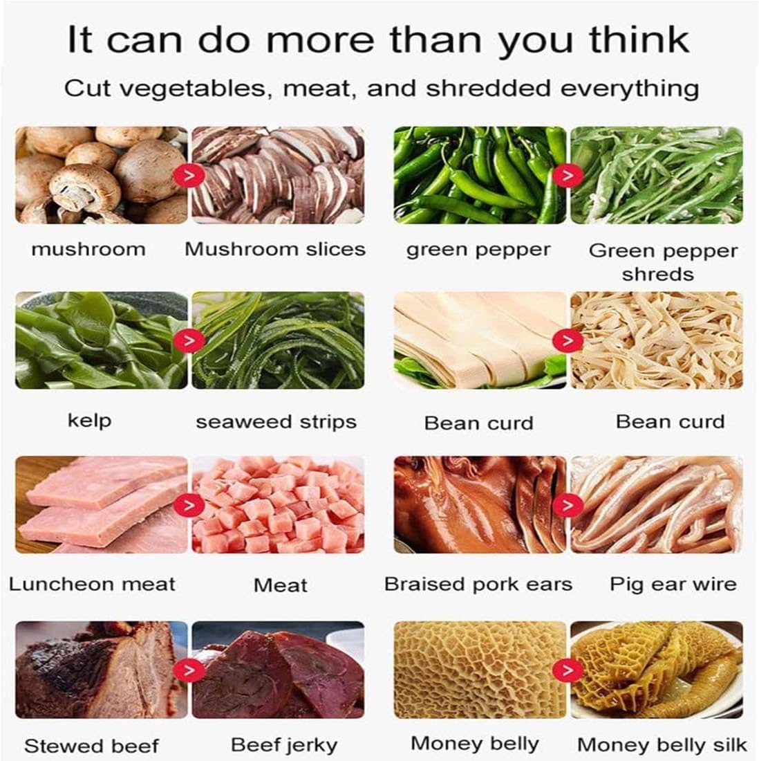 Meat Cutter, Slicer Cutting Machine, Cube Shredded Meat, 850W Home and Commercial Electric Stainless Steel Chicken Fish Beef Meat Vegetable Slicer,7mm