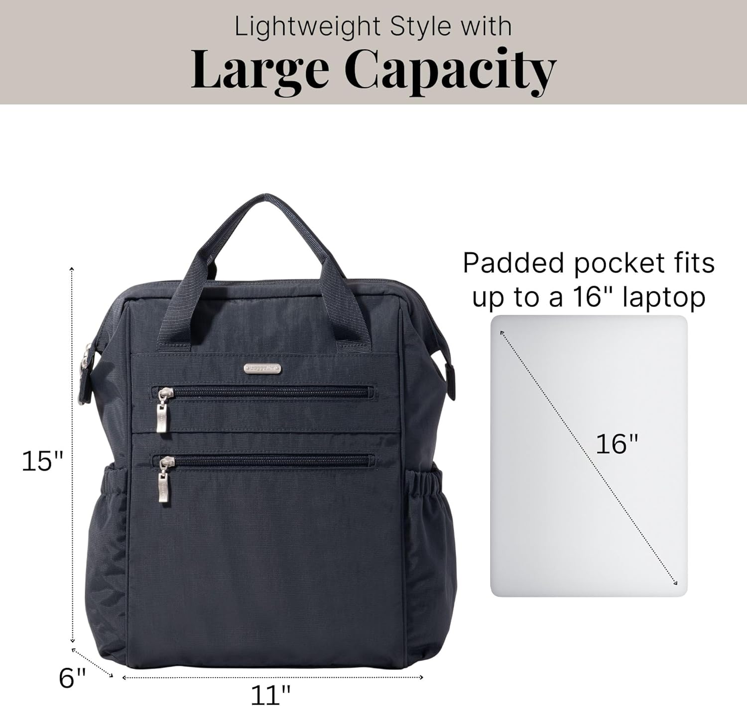 Baggallini City Scape Backpack - 15"x11" Lightweight Work Travel Bag w/Luggage Sleeve & RFID