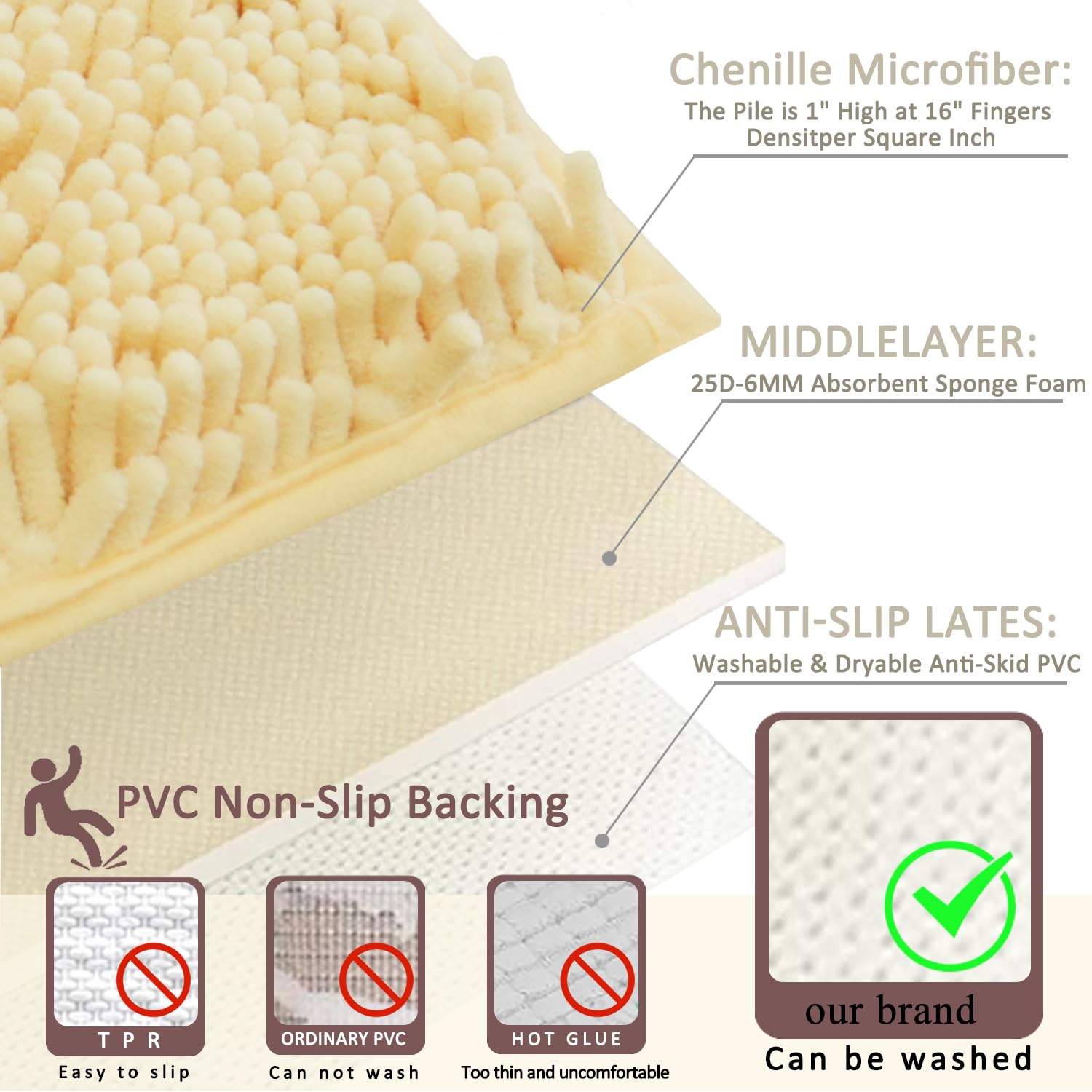 Tapis de salle de bain Chenille