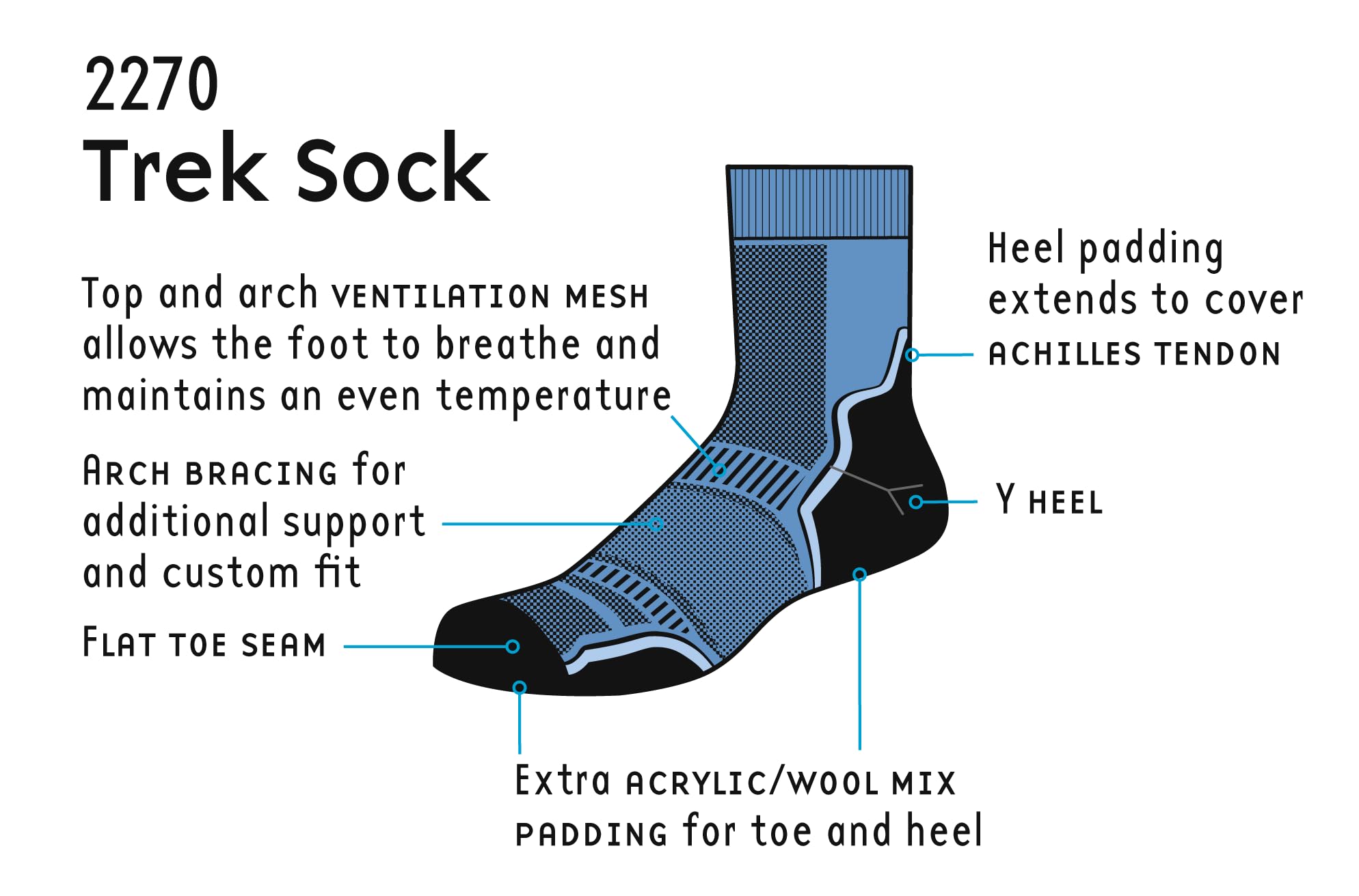 1000 Mile Twin Pack Trek Chaussettes de Marche Mixte